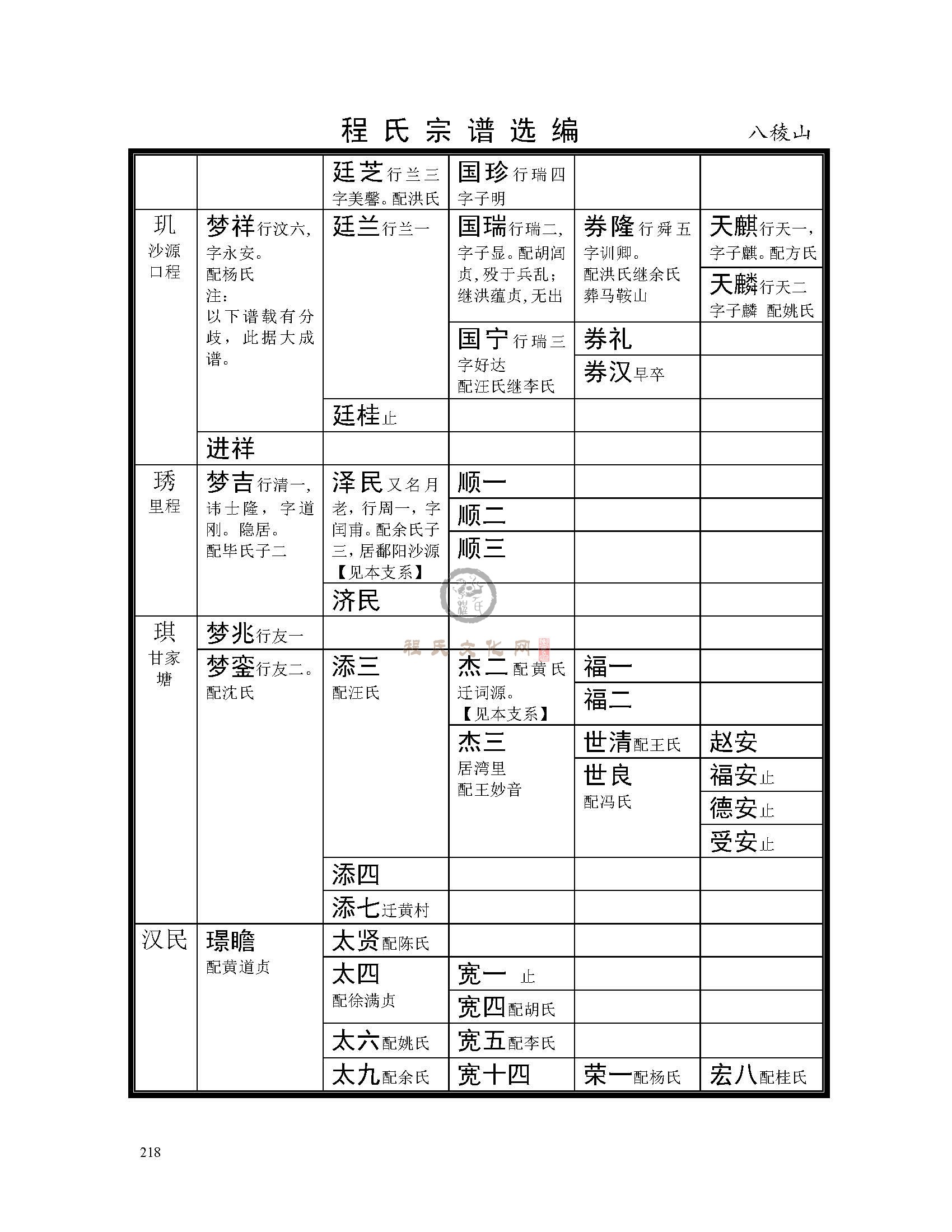 八稜山支系 (2).jpg