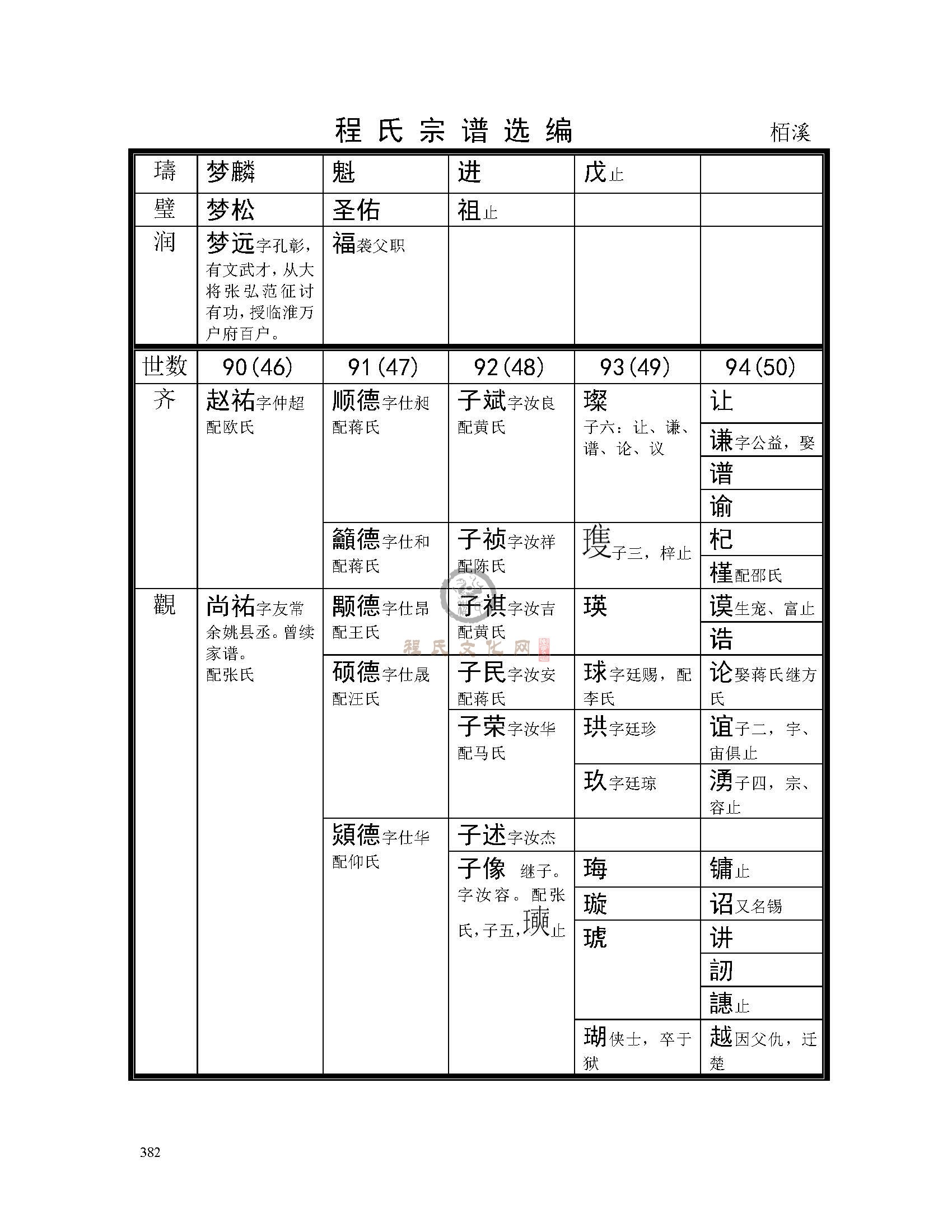 栢溪支系 (2).jpg