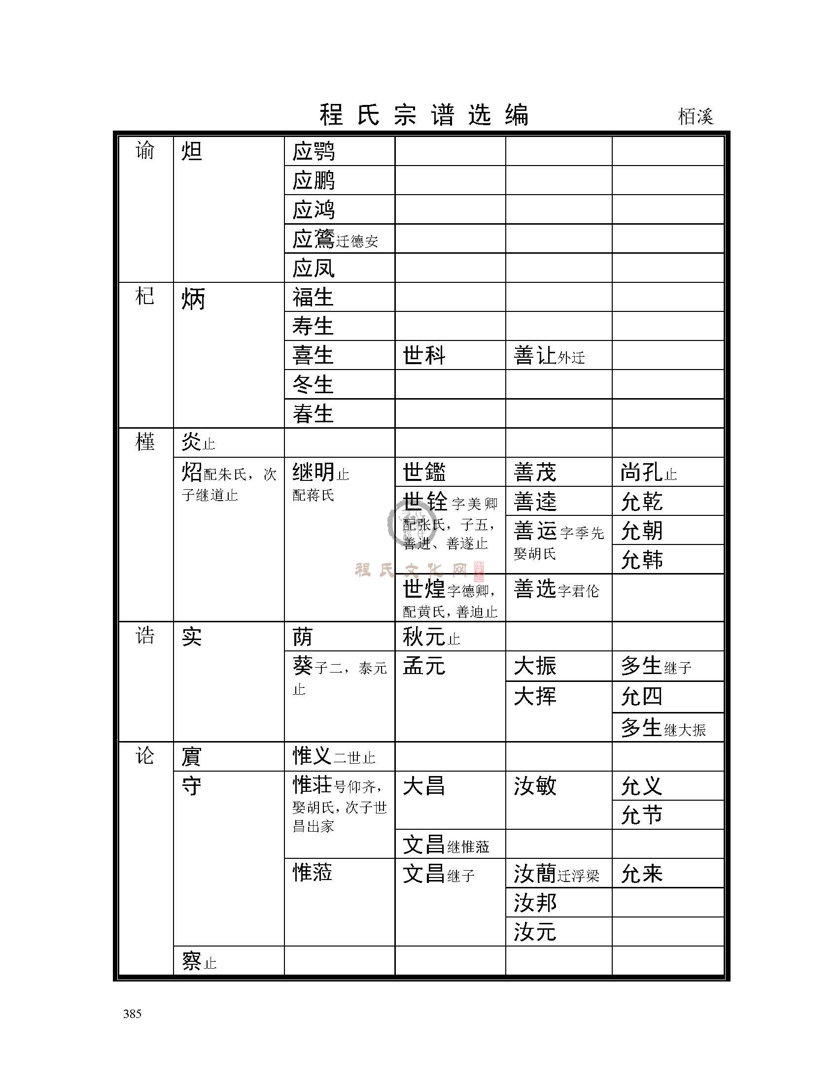 栢溪支系 (5).jpg