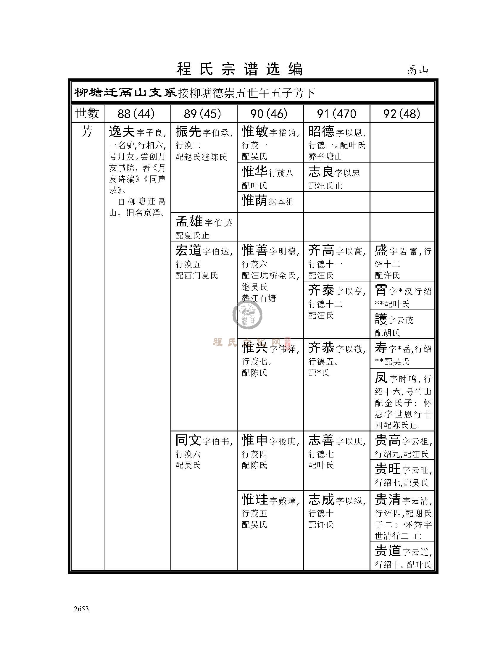 鬲山支系 (1).jpg