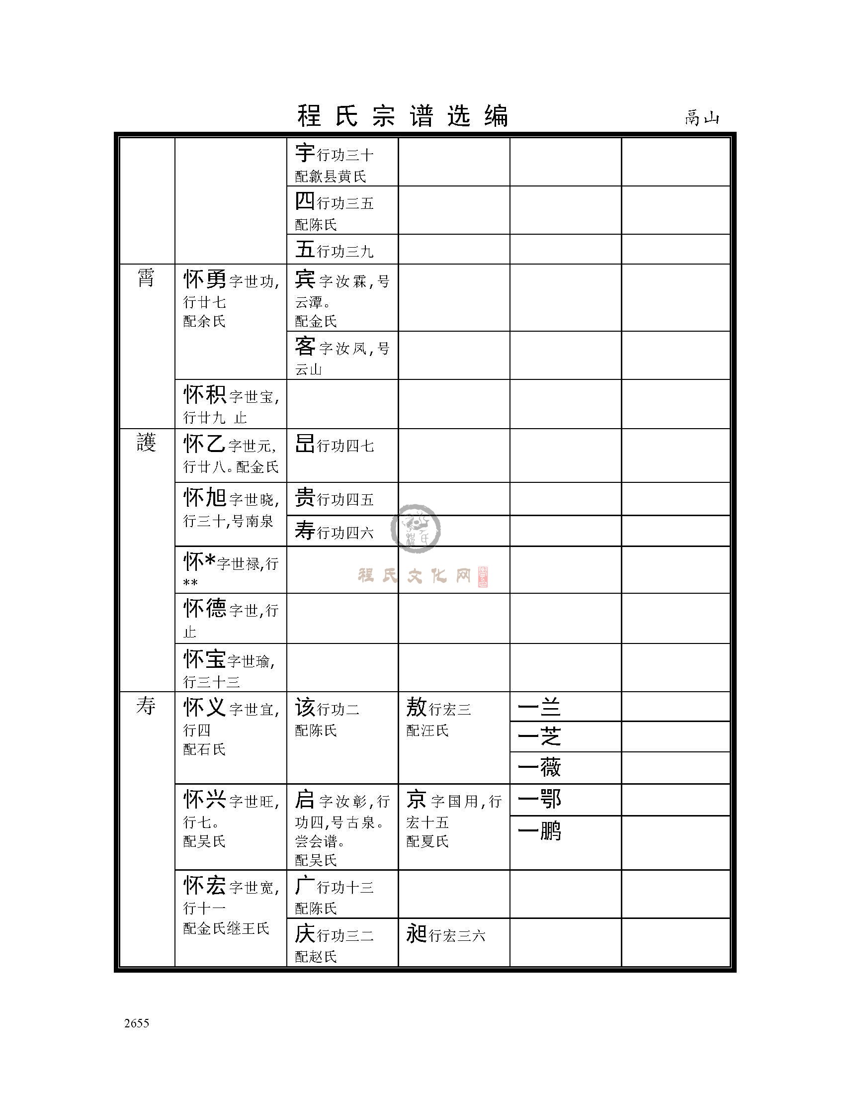 鬲山支系 (3).jpg