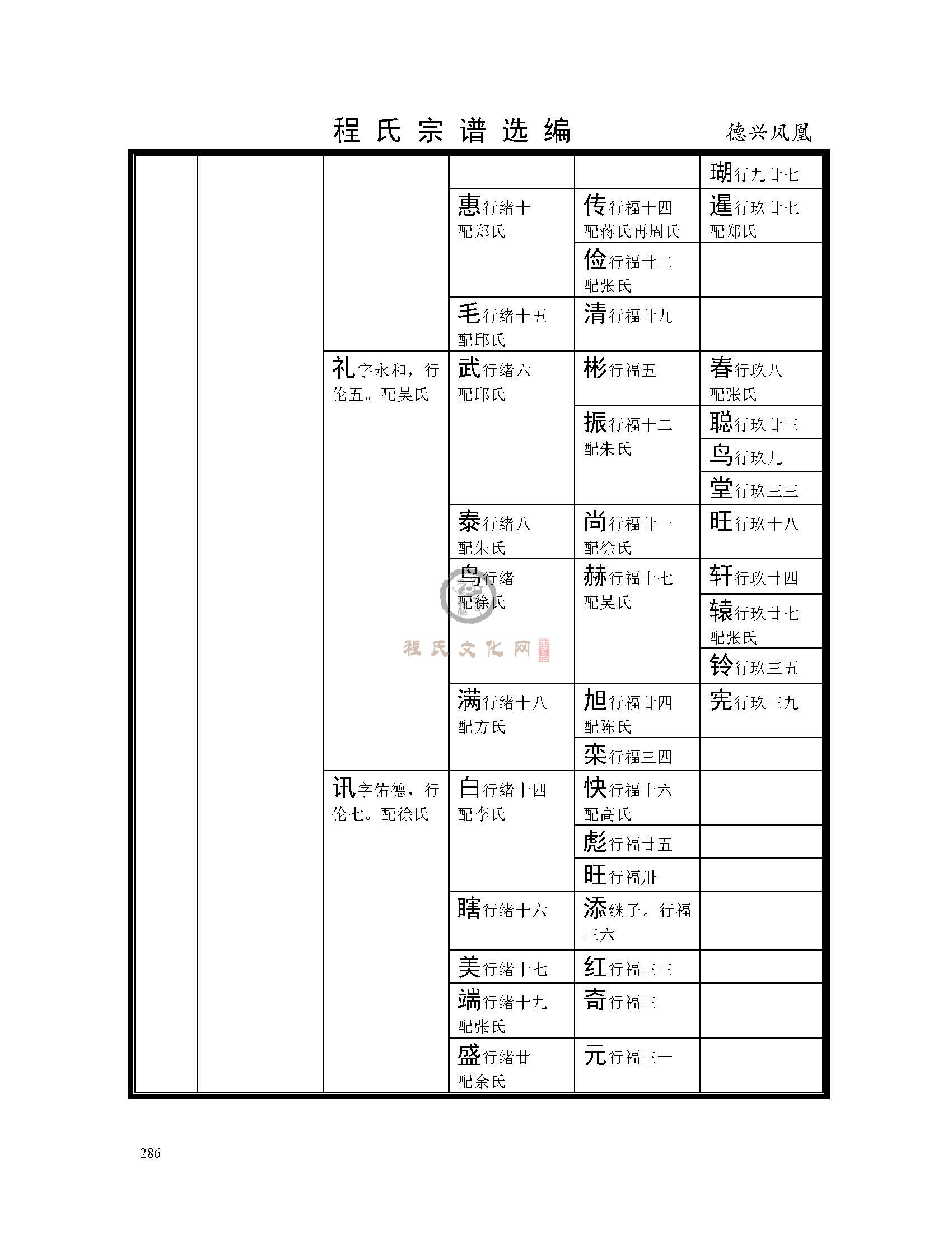 德兴凤凰支系 (4).jpg