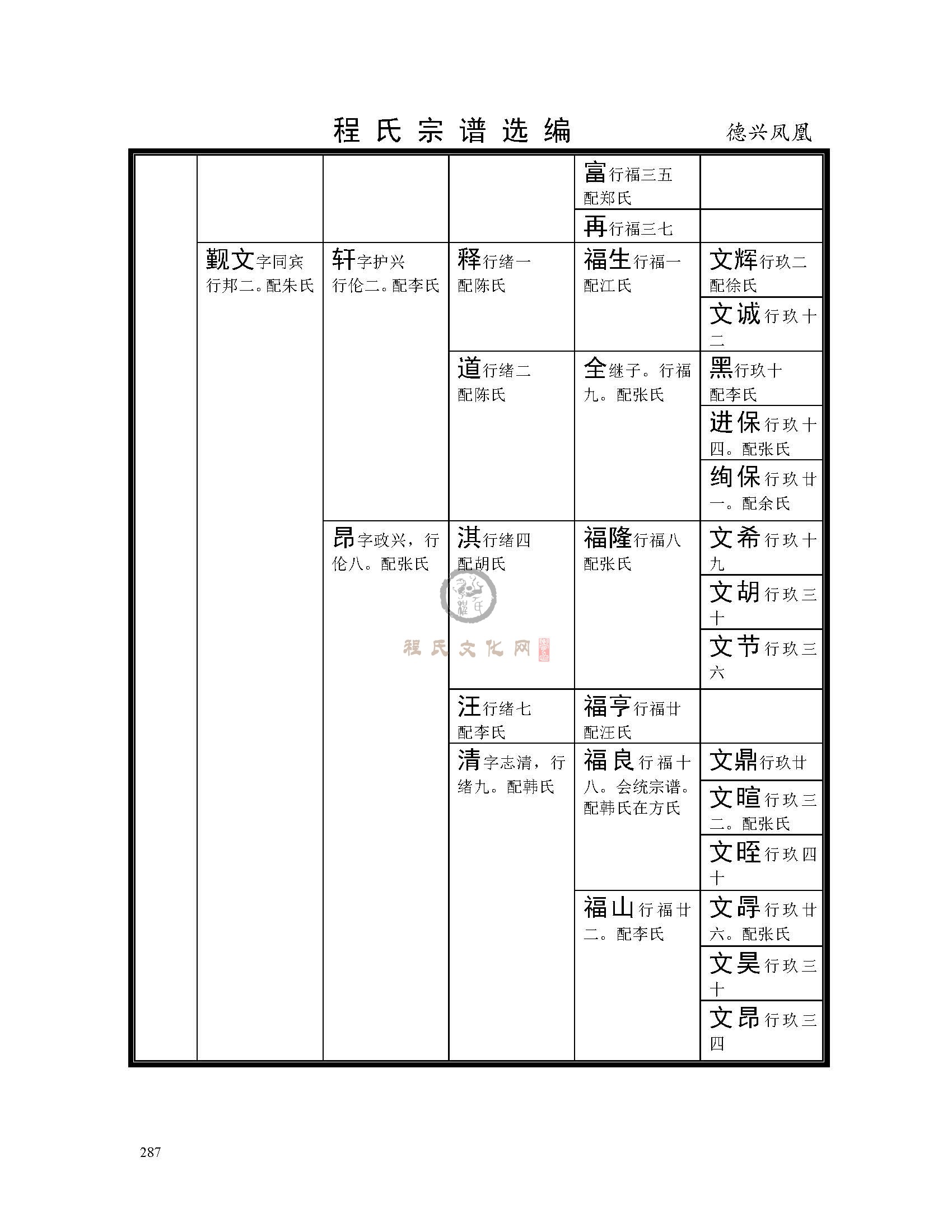 德兴凤凰支系 (5).jpg