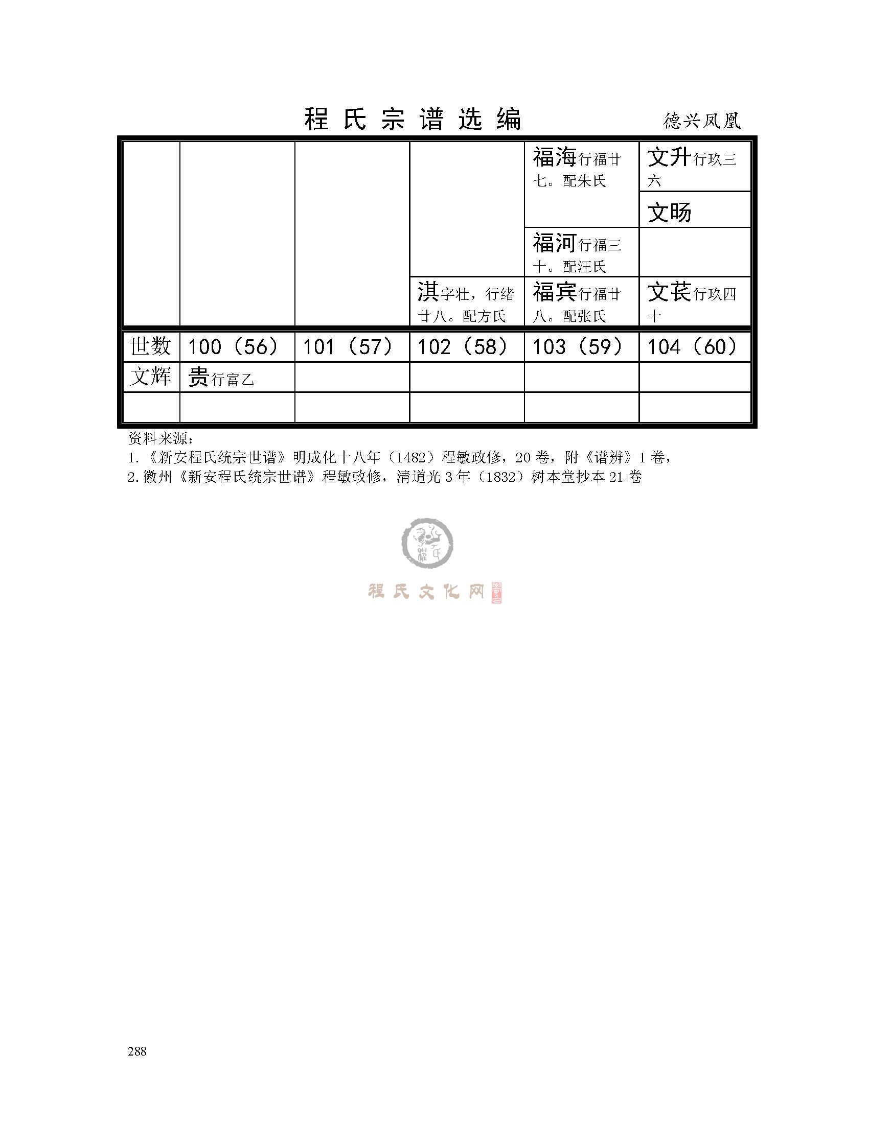 德兴凤凰支系 (6).jpg