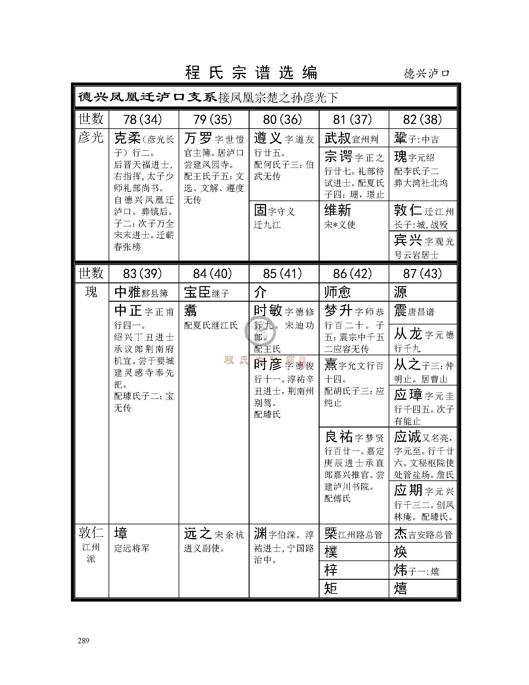 德兴庐口支系 (1).jpg