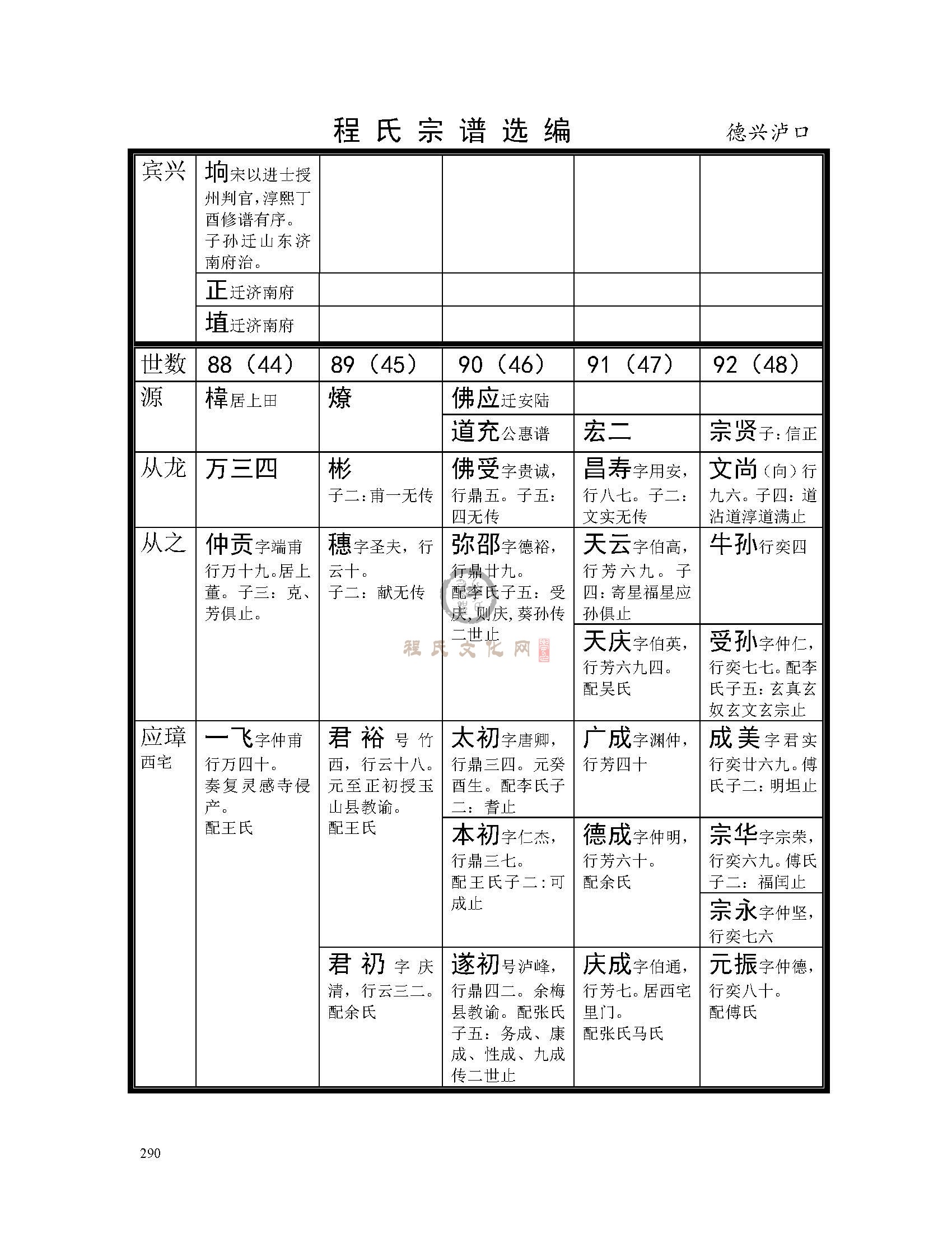 德兴庐口支系 (2).jpg