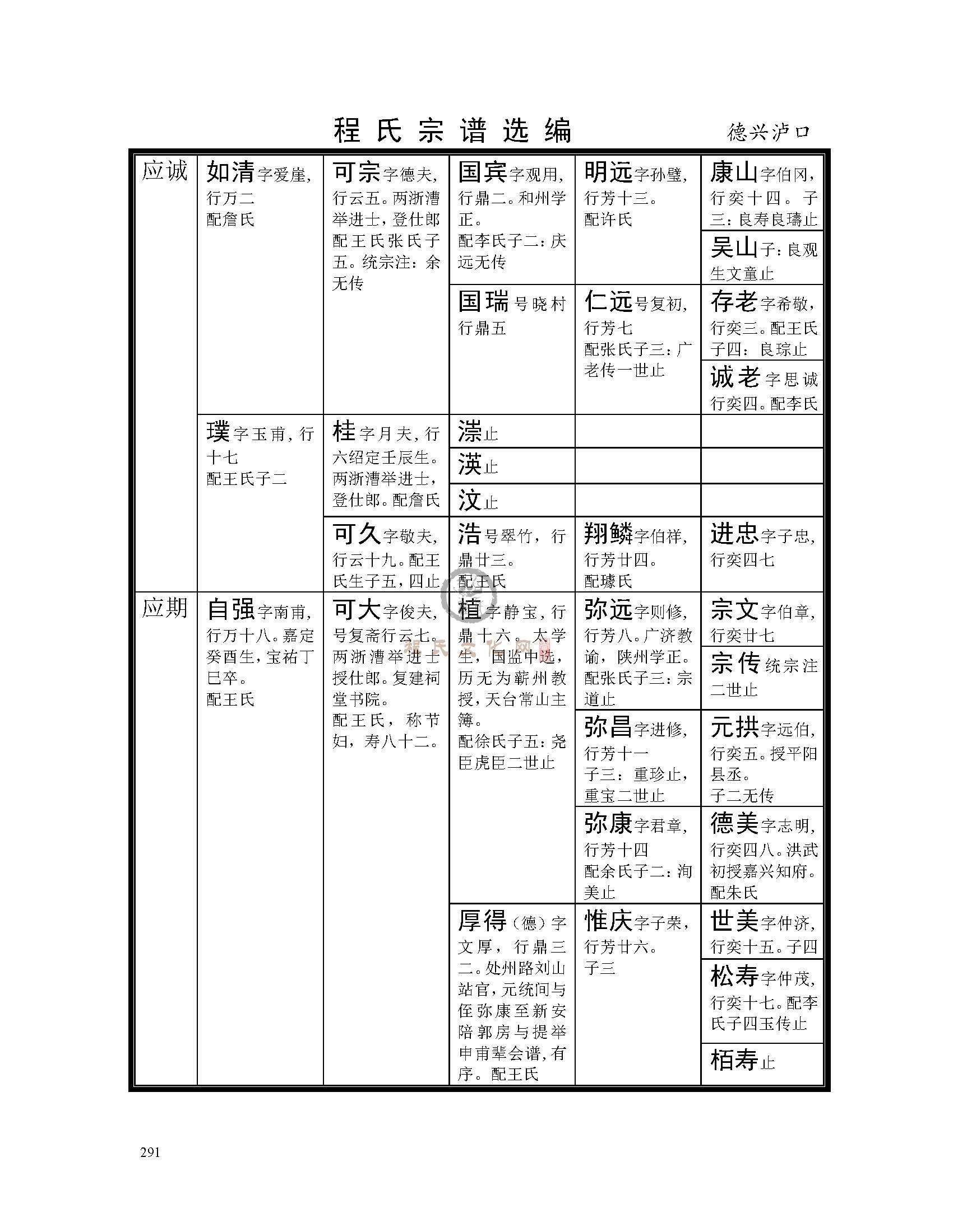 德兴庐口支系 (3).jpg