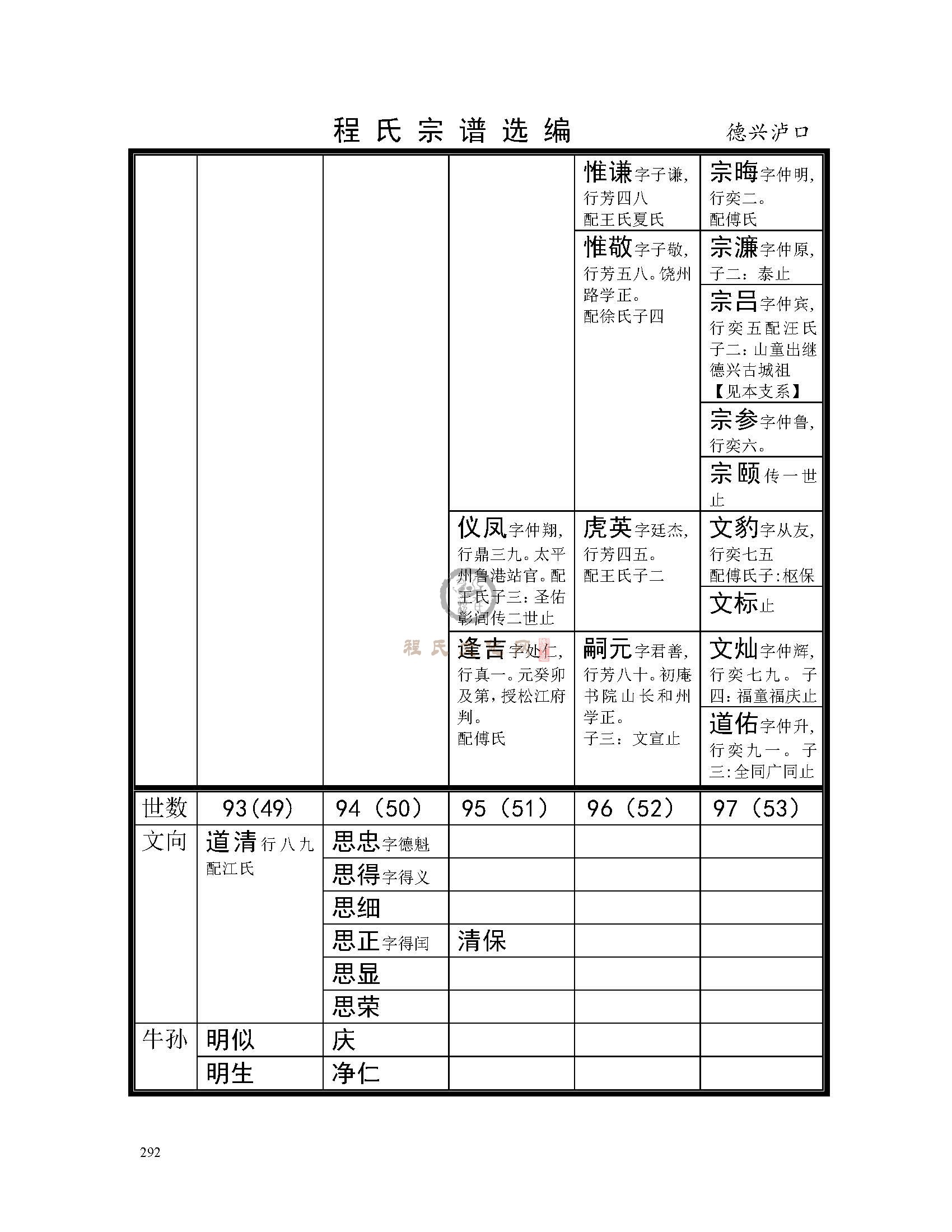 德兴庐口支系 (4).jpg