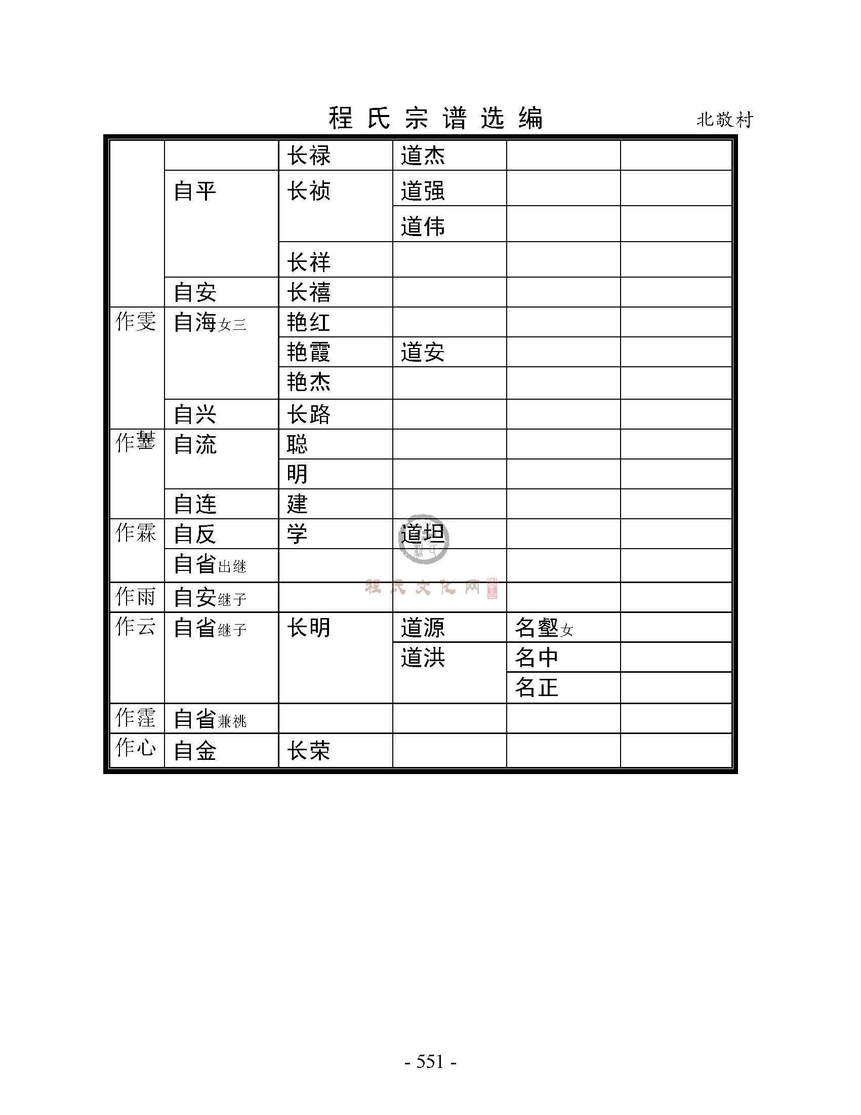 北敬村支系 (3).jpg