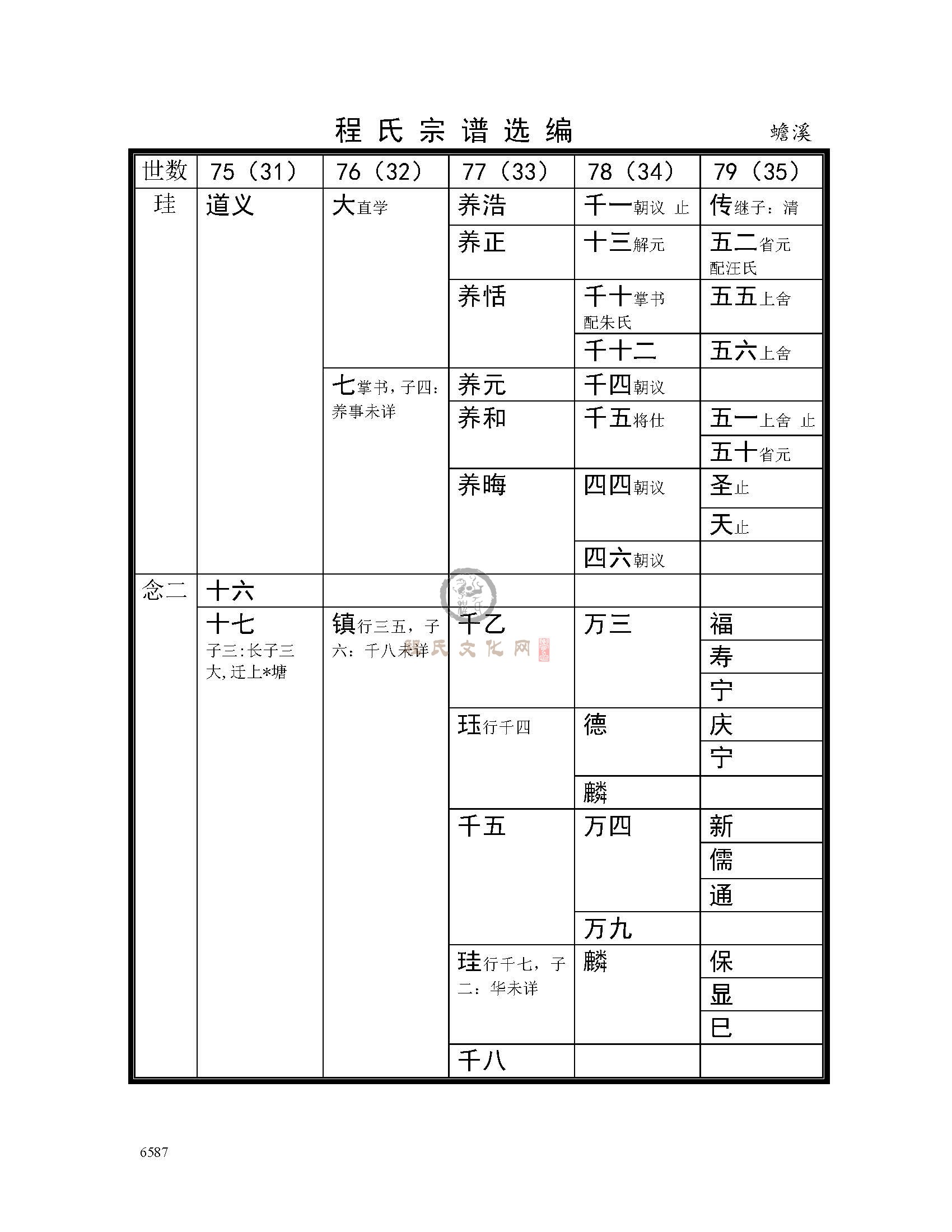 蟾溪支系 (2).jpg