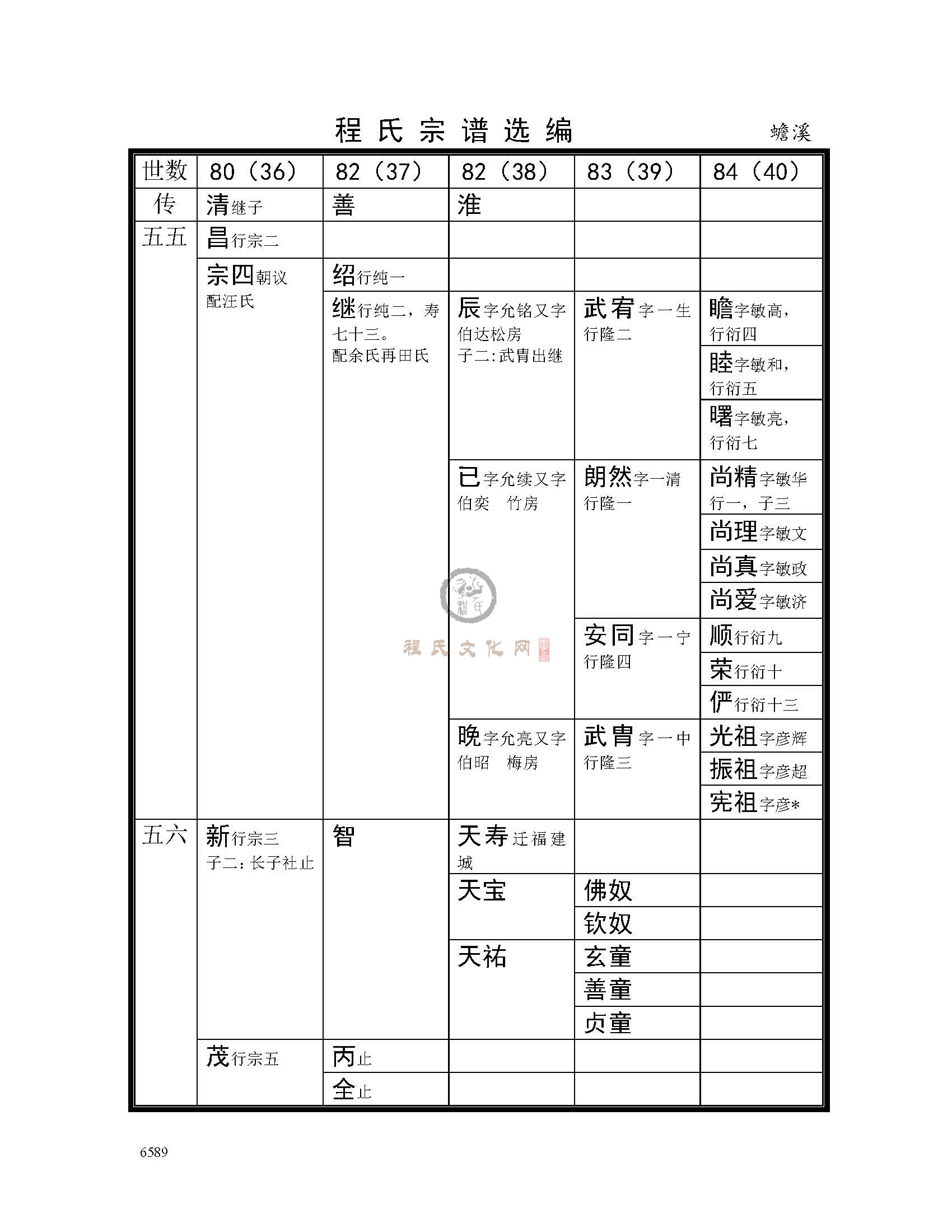 蟾溪支系 (4).jpg