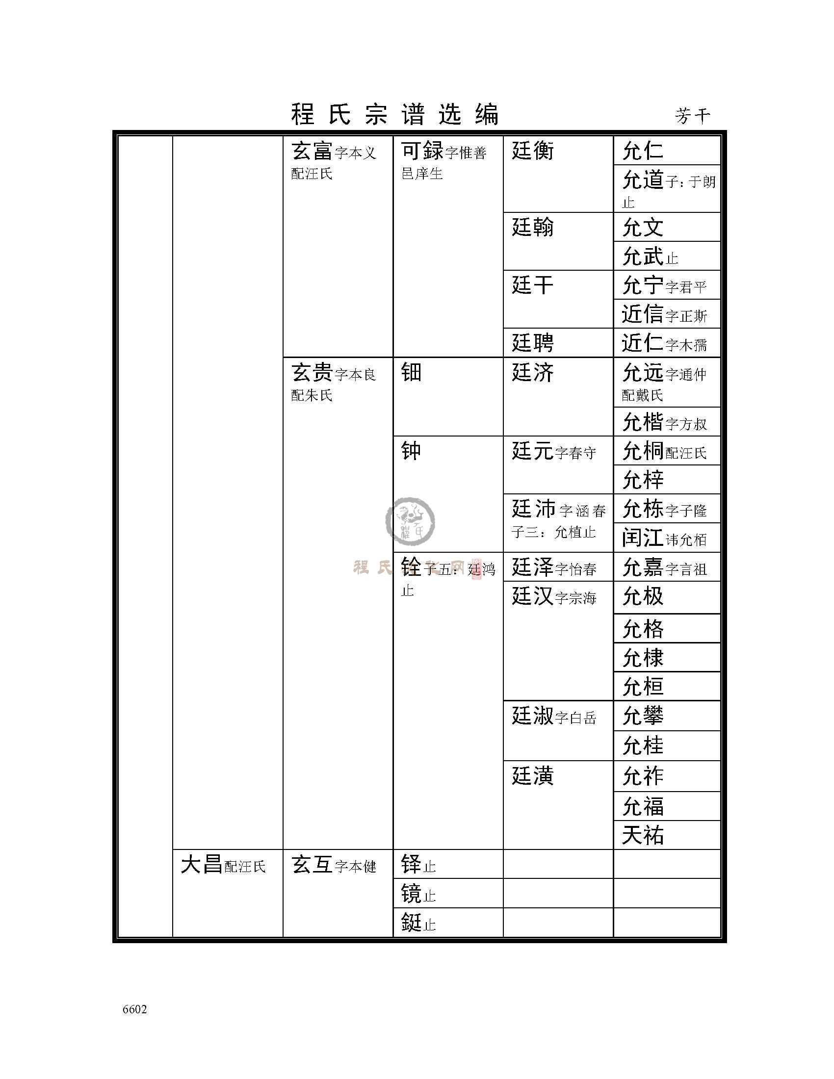 芳干支系 (3).jpg