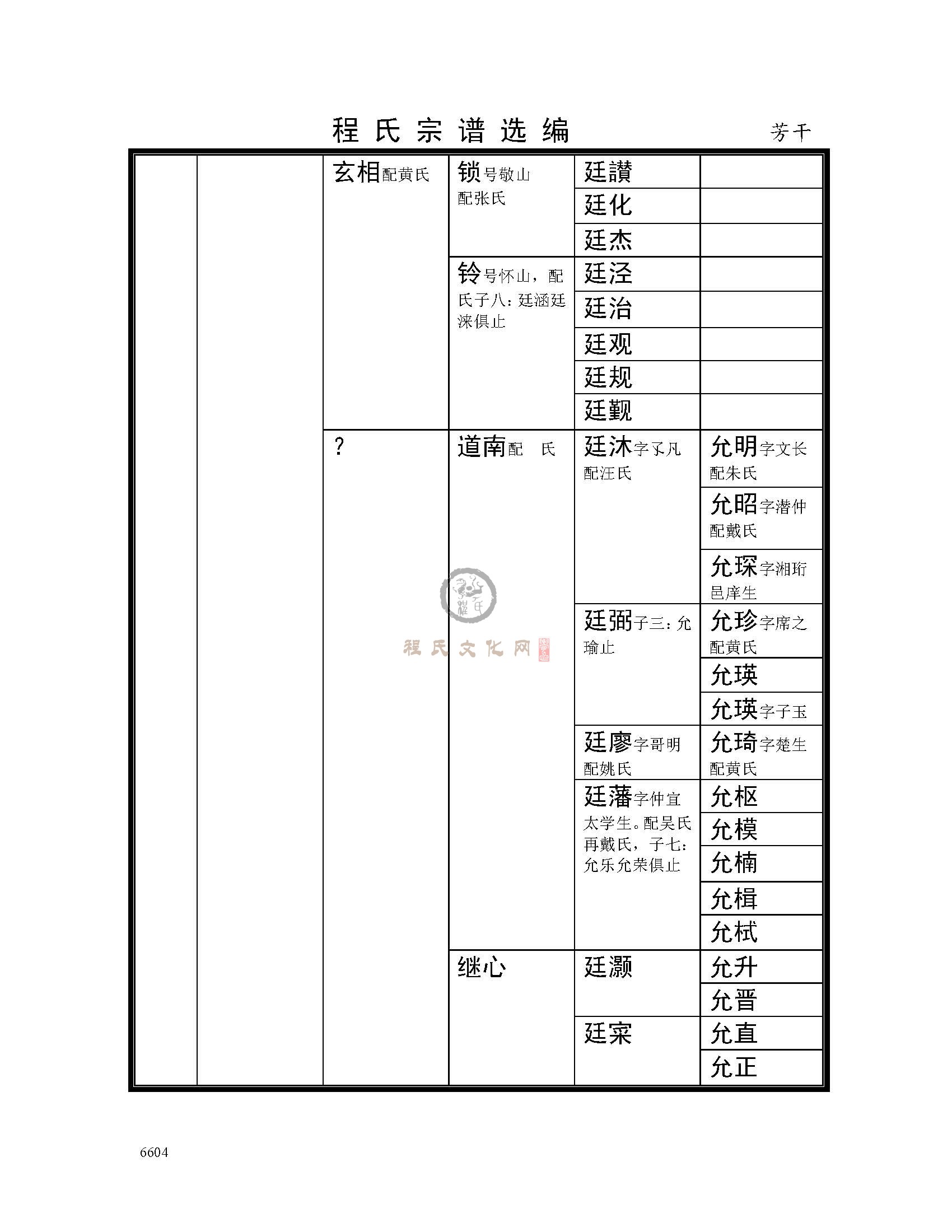 芳干支系 (5).jpg