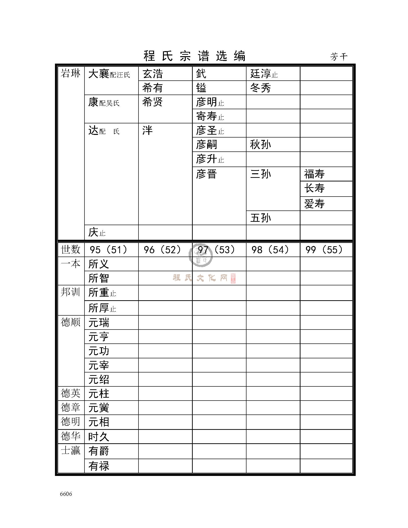 芳干支系 (7).jpg