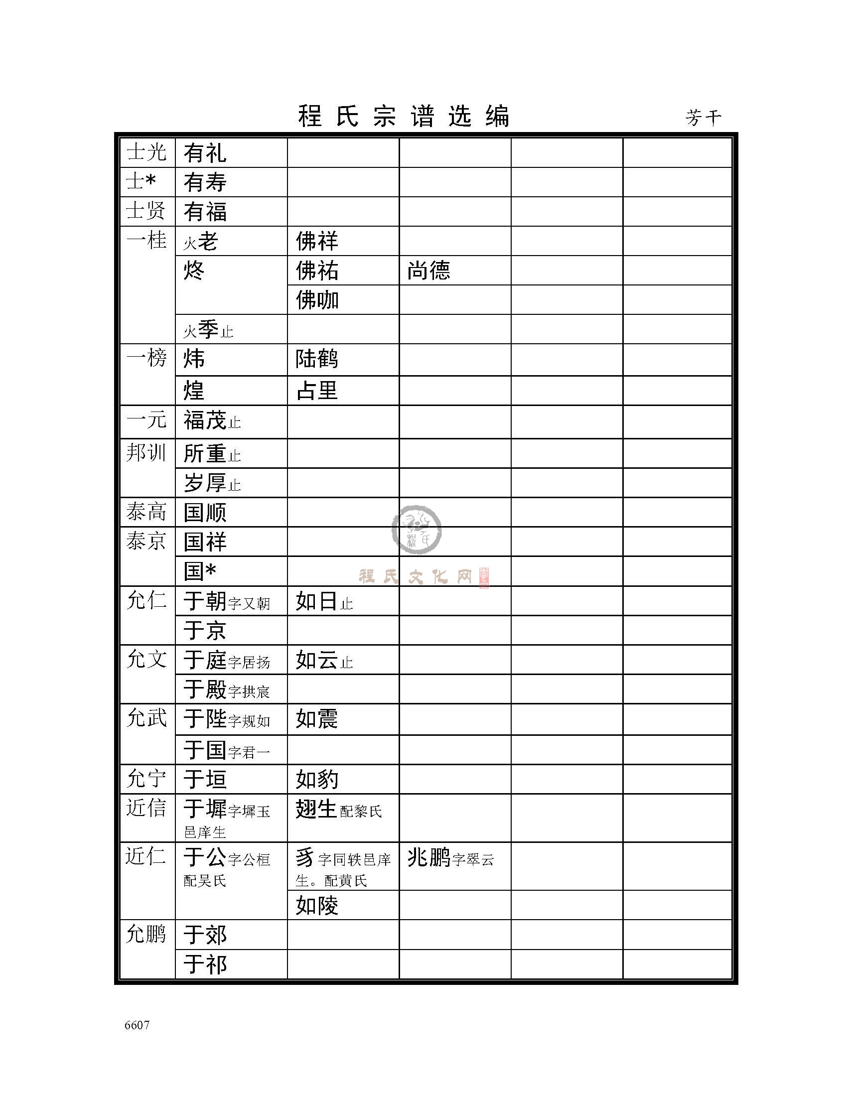 芳干支系 (8).jpg