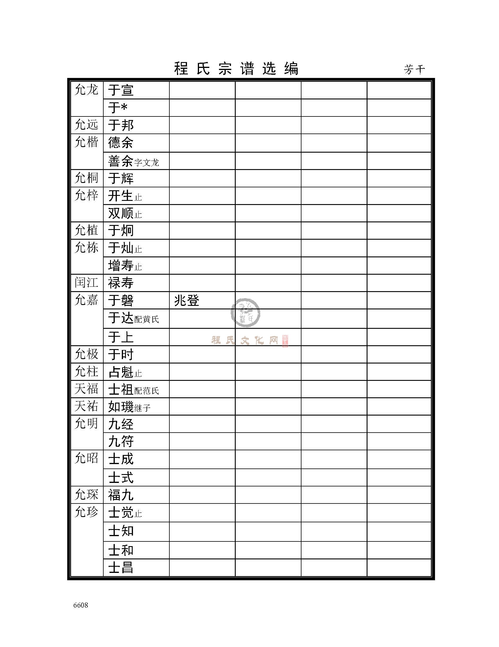 芳干支系 (9).jpg