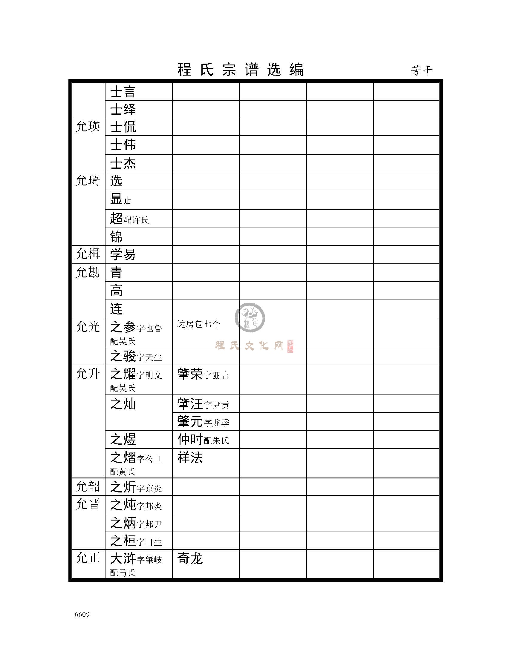 芳干支系 (10).jpg