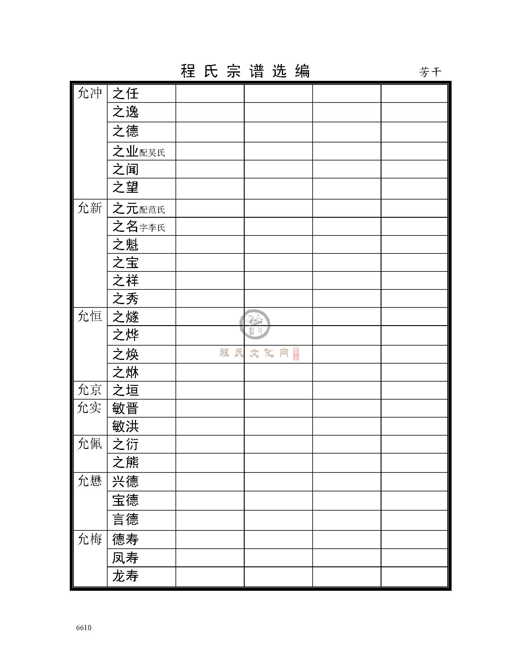 芳干支系 (11).jpg