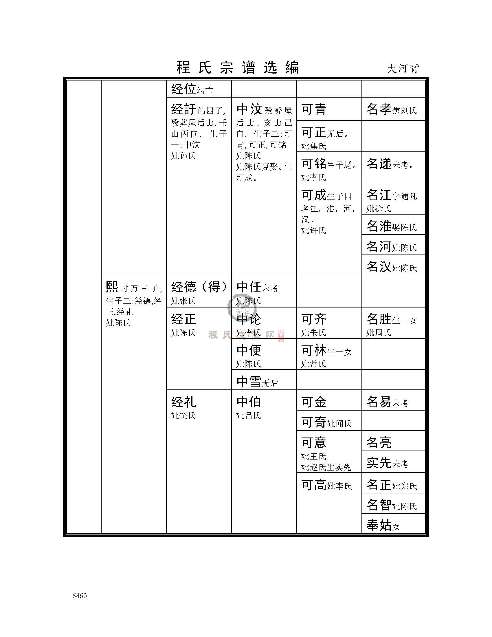 大河背支系 (2).jpg