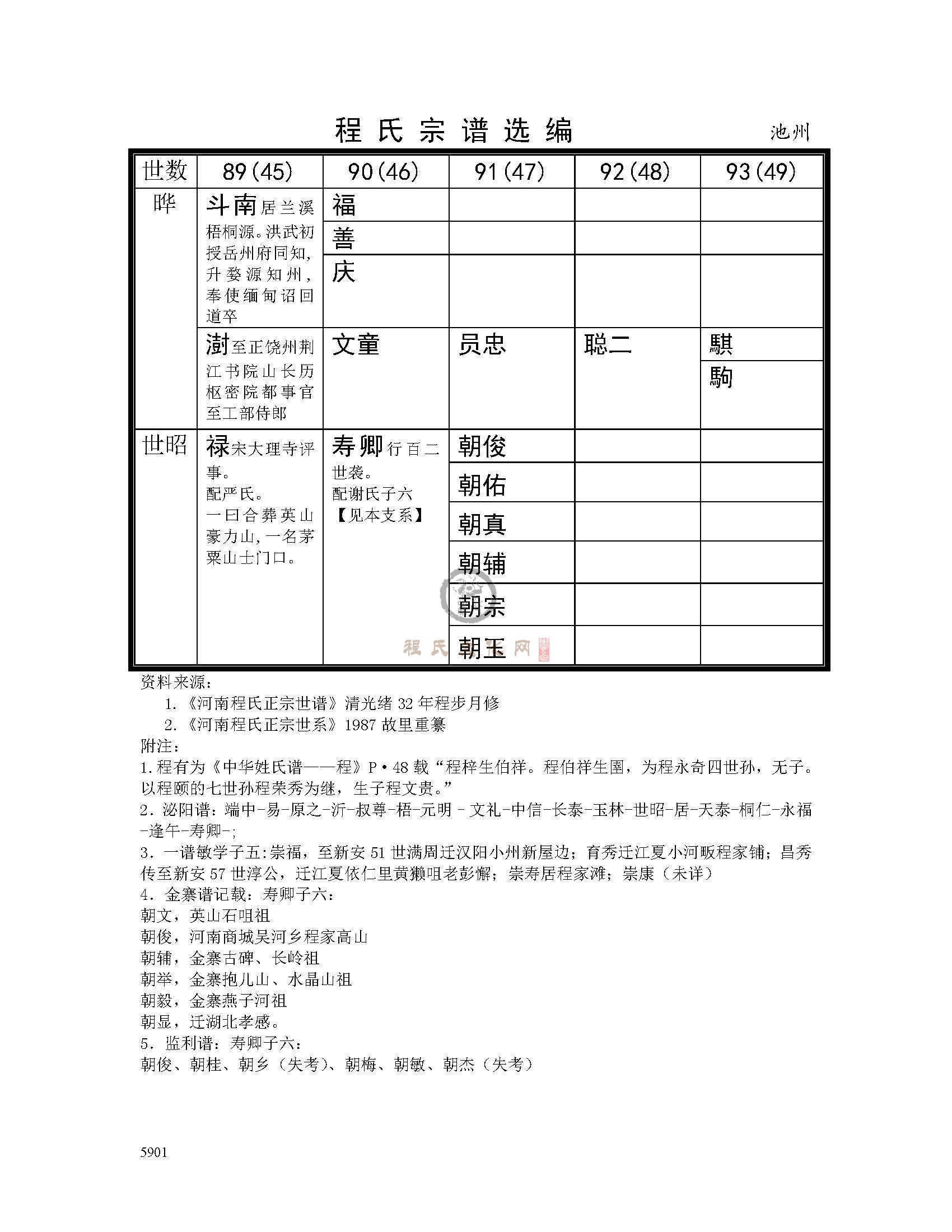 池州端彦公总系 (3).jpg