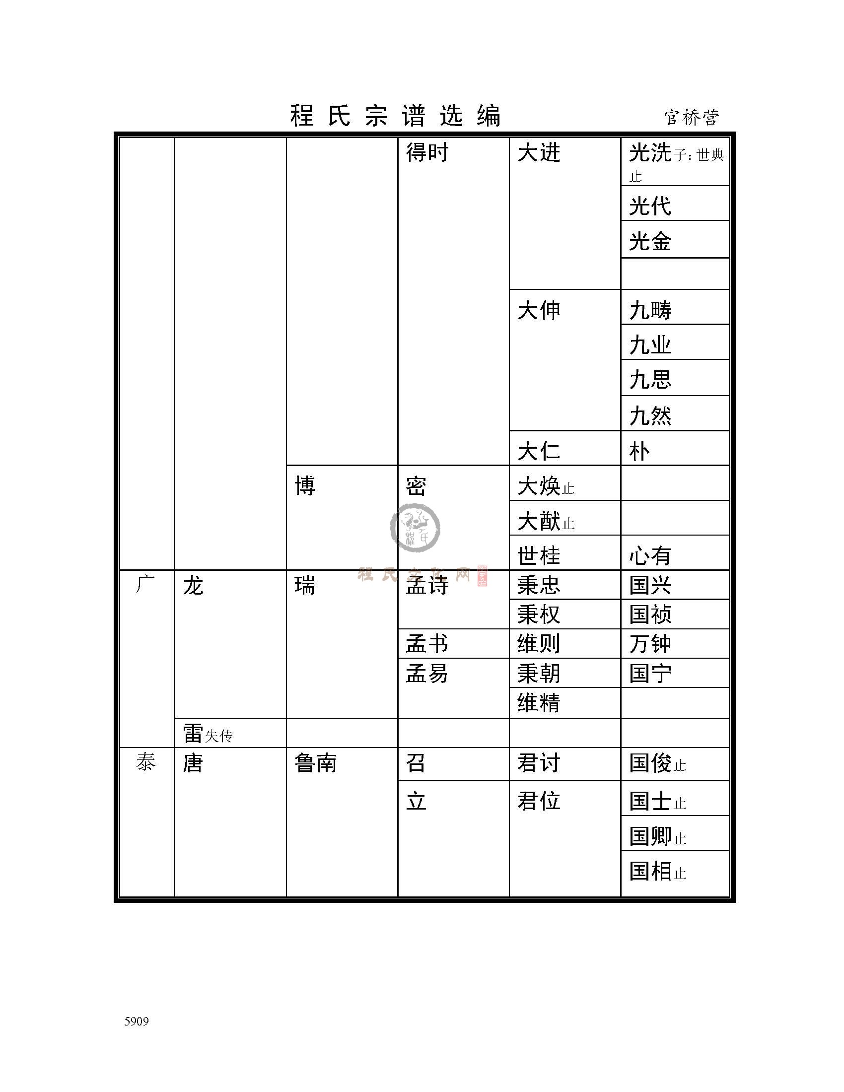 官桥营支系 (2).jpg