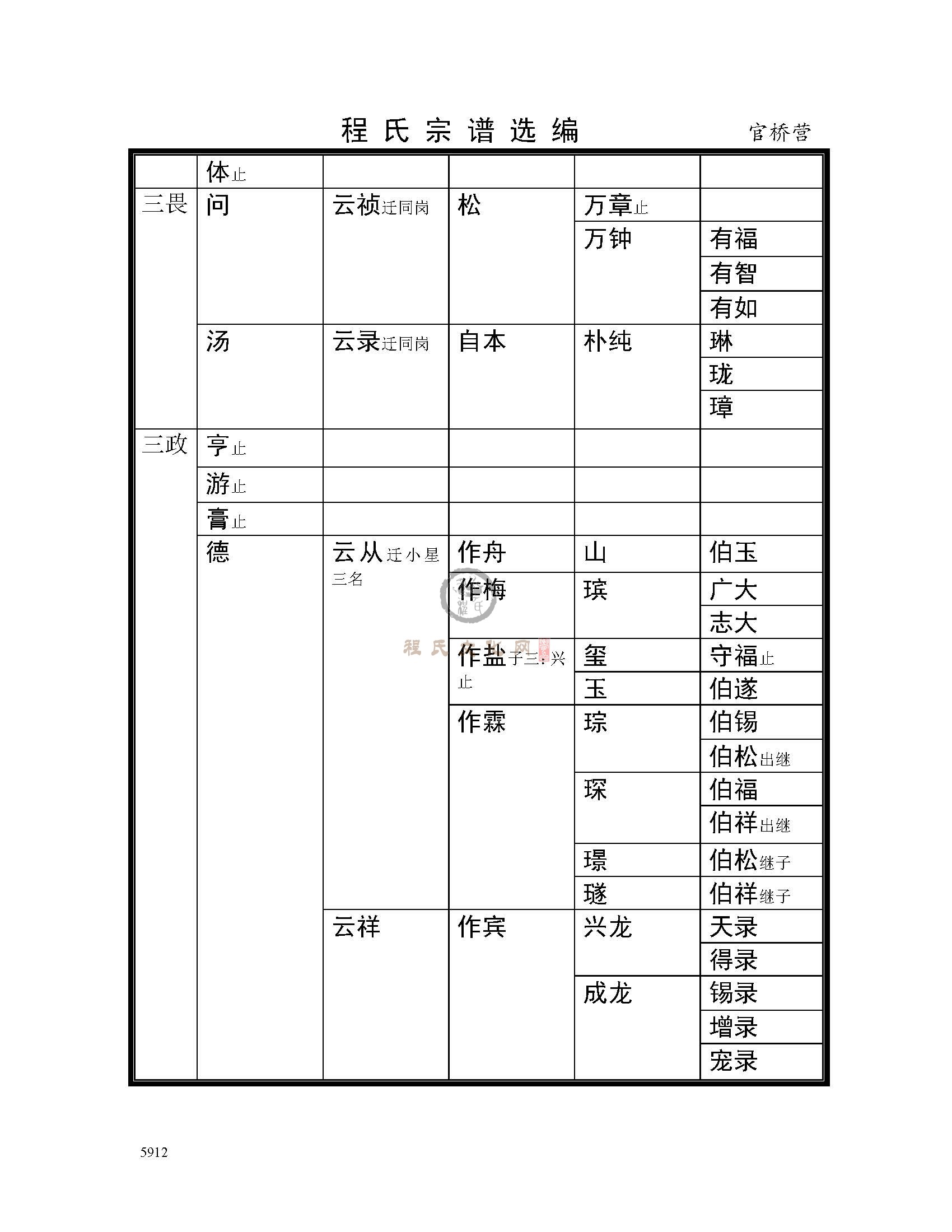 官桥营支系 (5).jpg