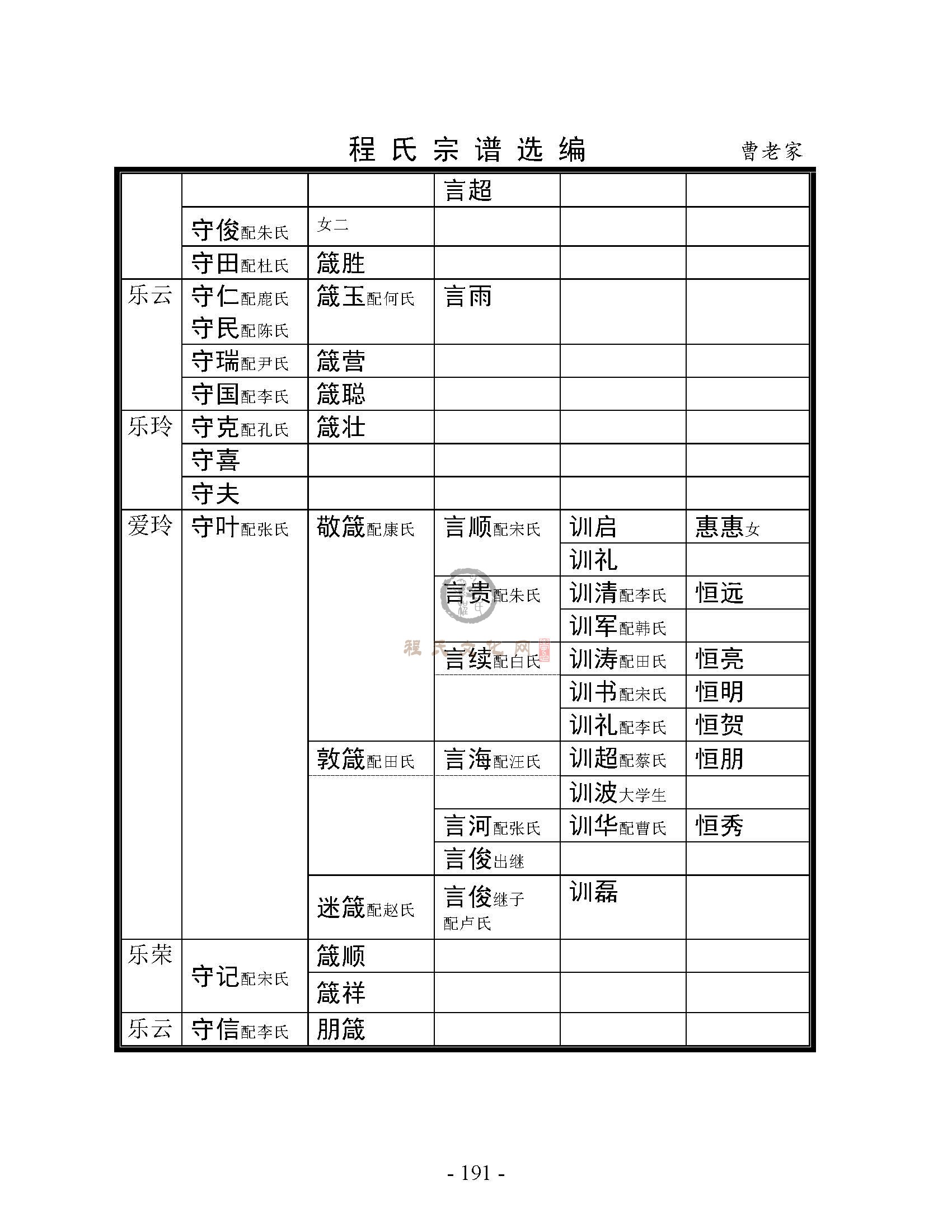 曹老家支系 (5).jpg