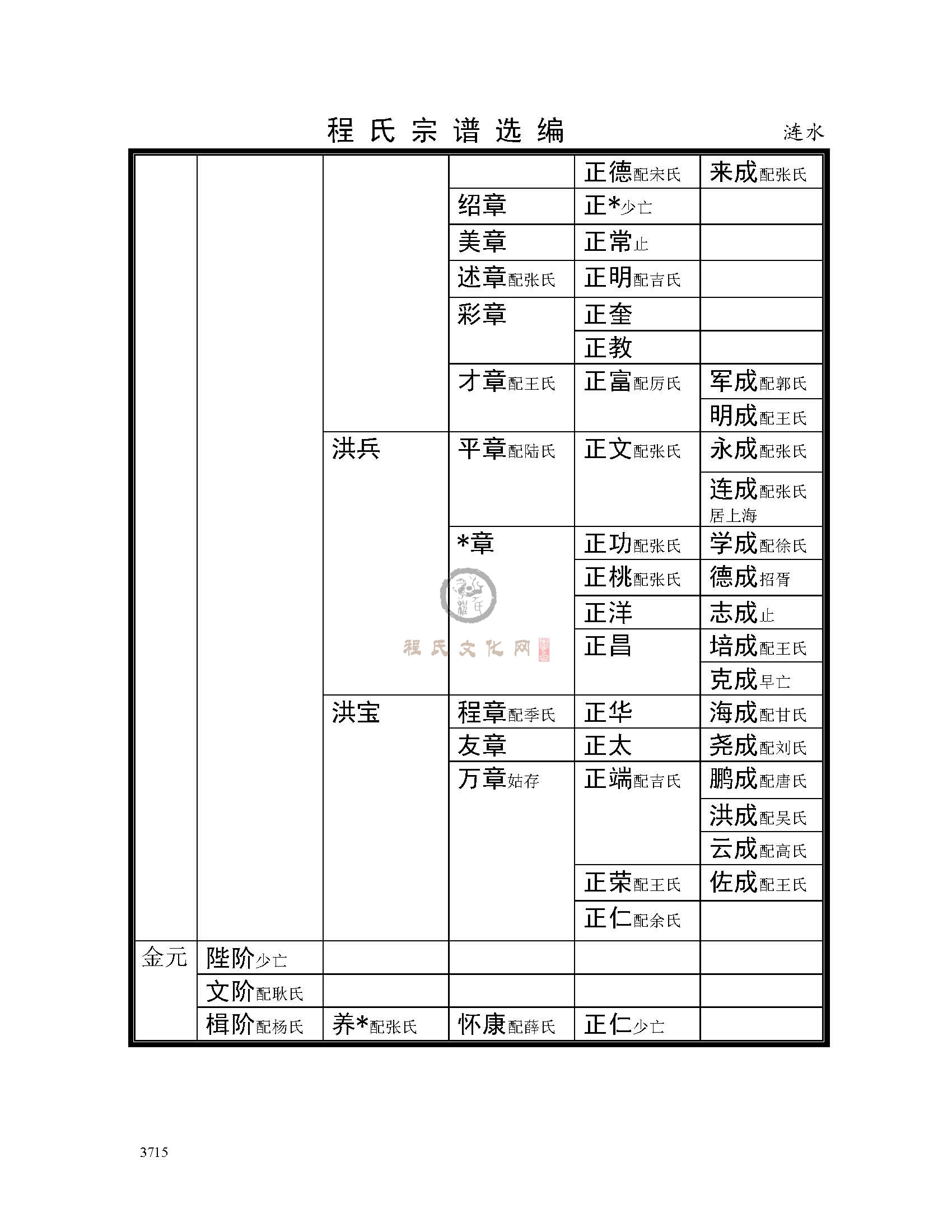 淮安涟水支系 (10).jpg