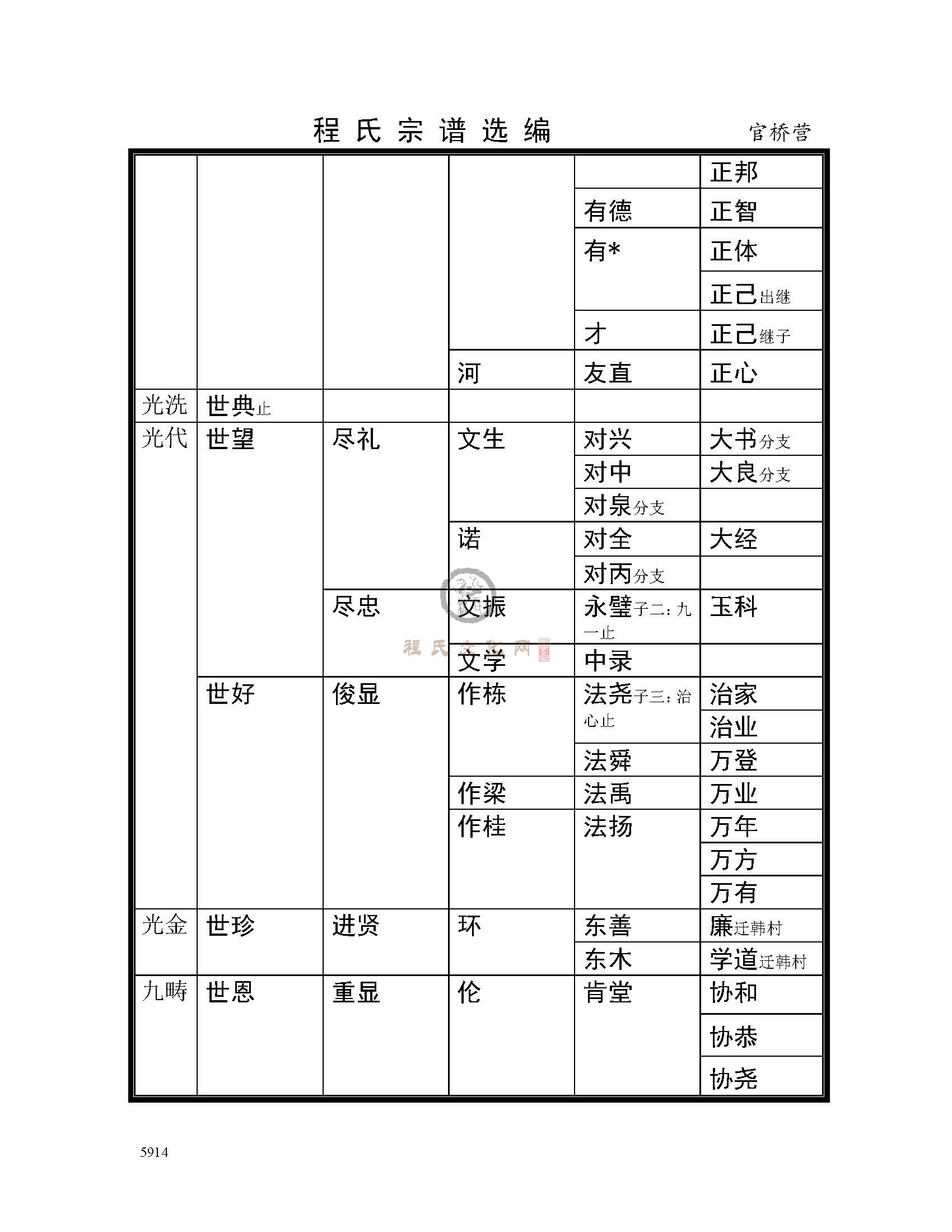 官桥营支系 (7).jpg