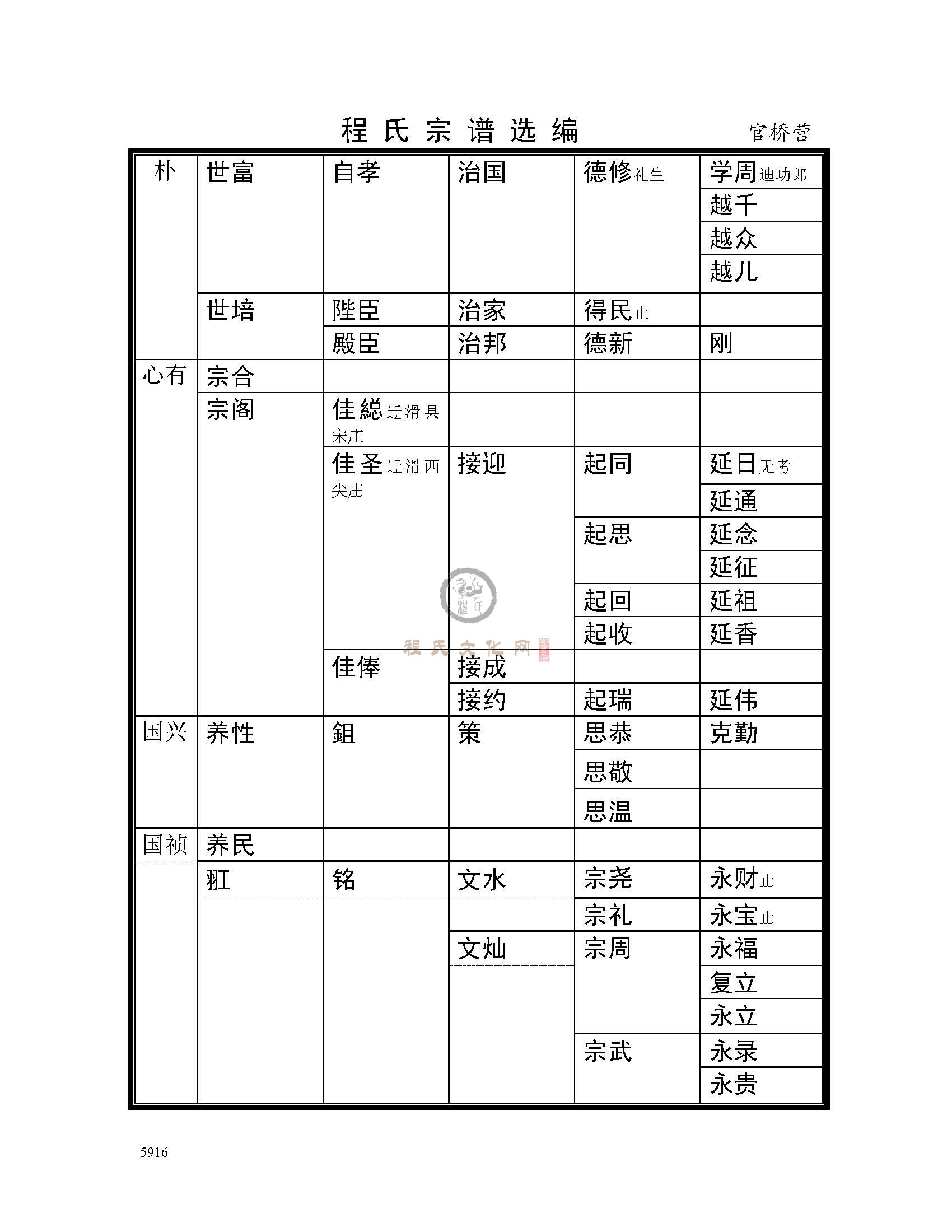 官桥营支系 (9).jpg