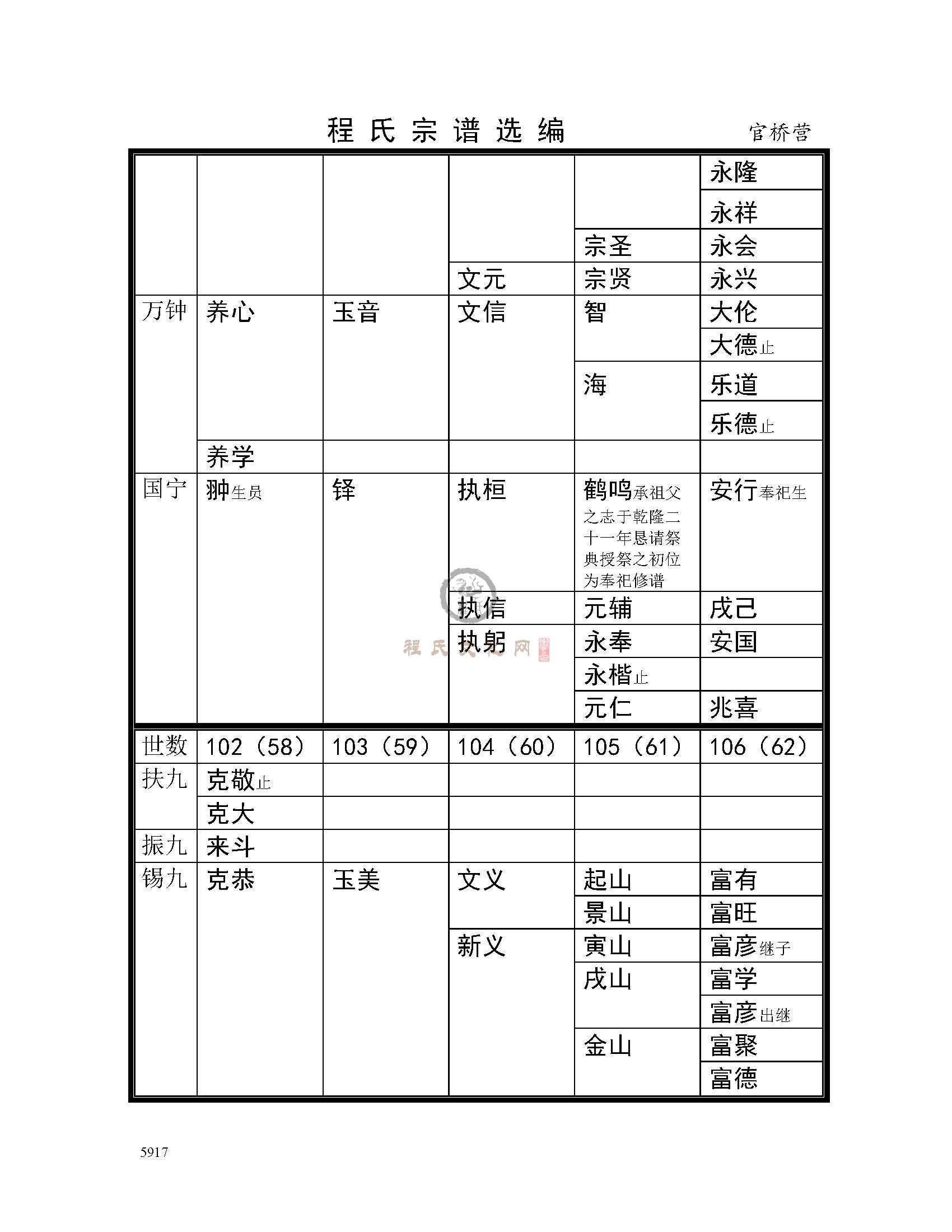 官桥营支系 (10).jpg