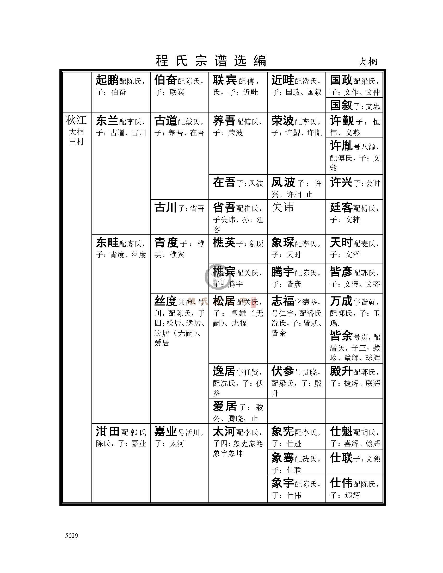 大桐支系 (7).jpg