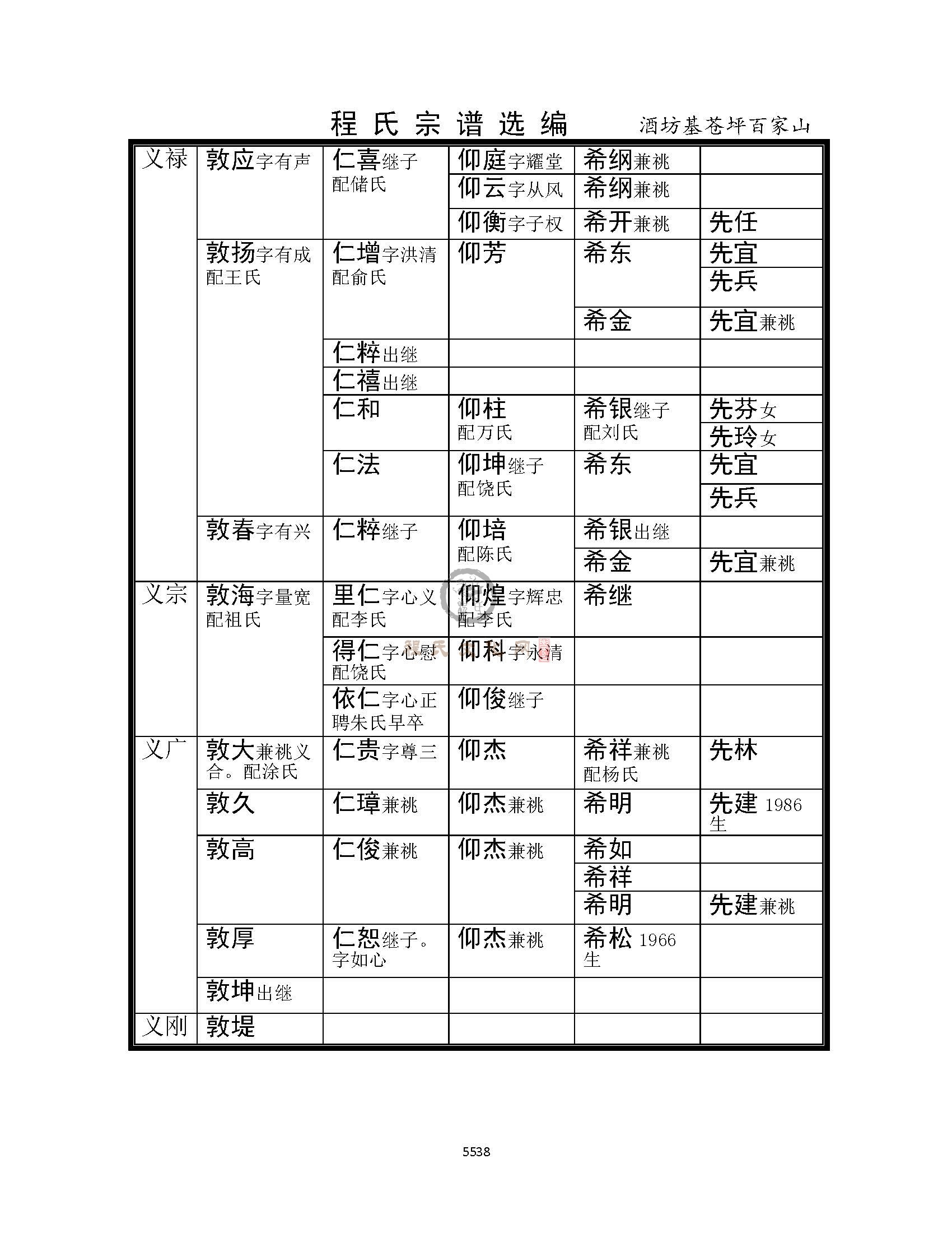 百家山支系 (5).jpg