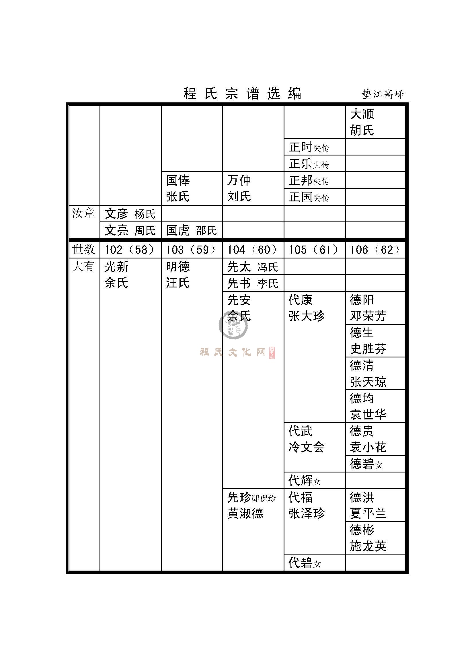 垫江高峰支系 (2).jpg