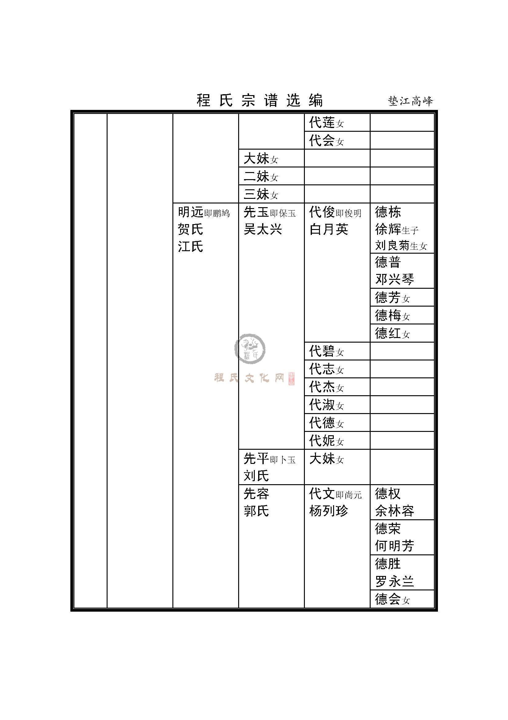 垫江高峰支系 (3).jpg