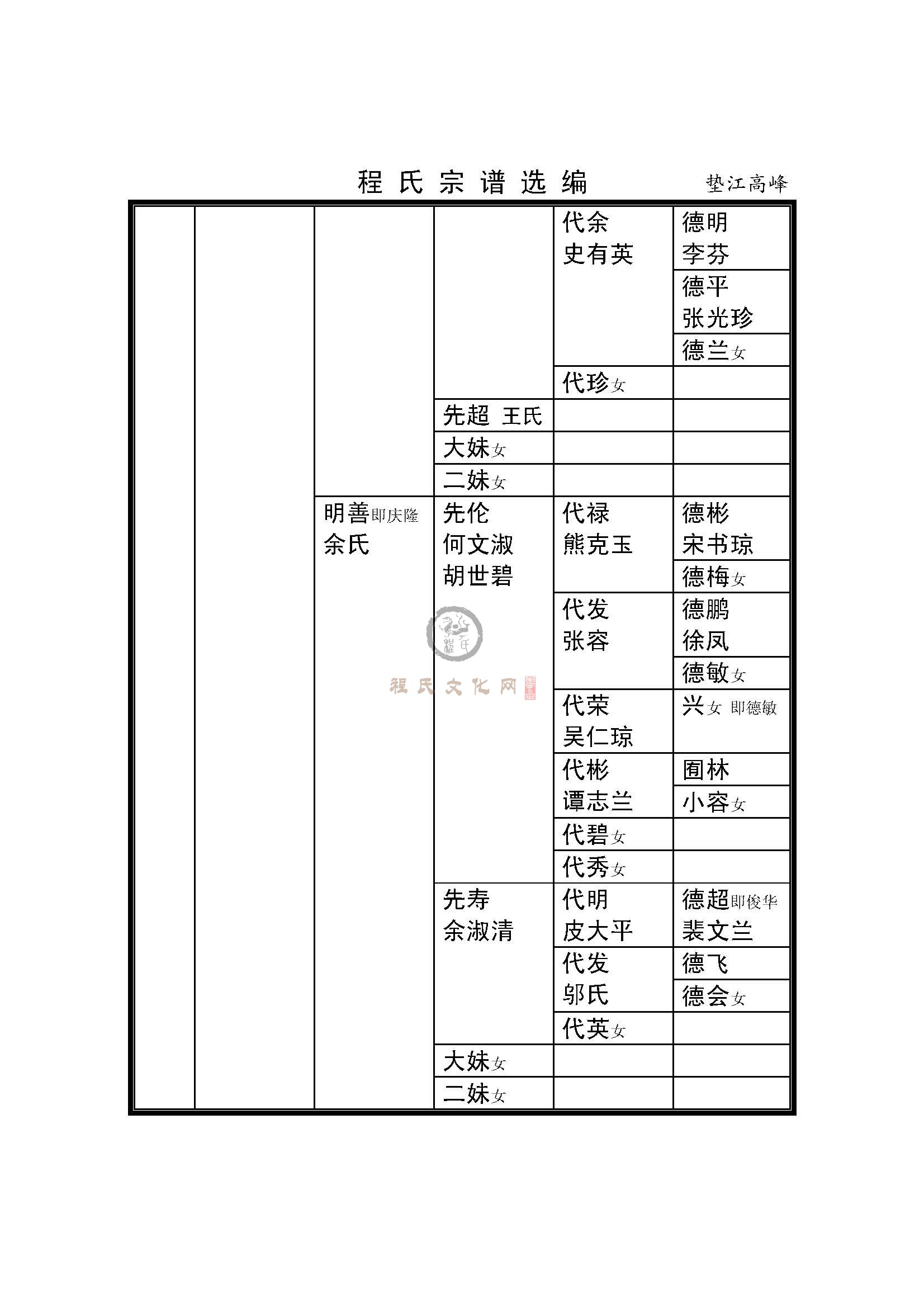 垫江高峰支系 (4).jpg