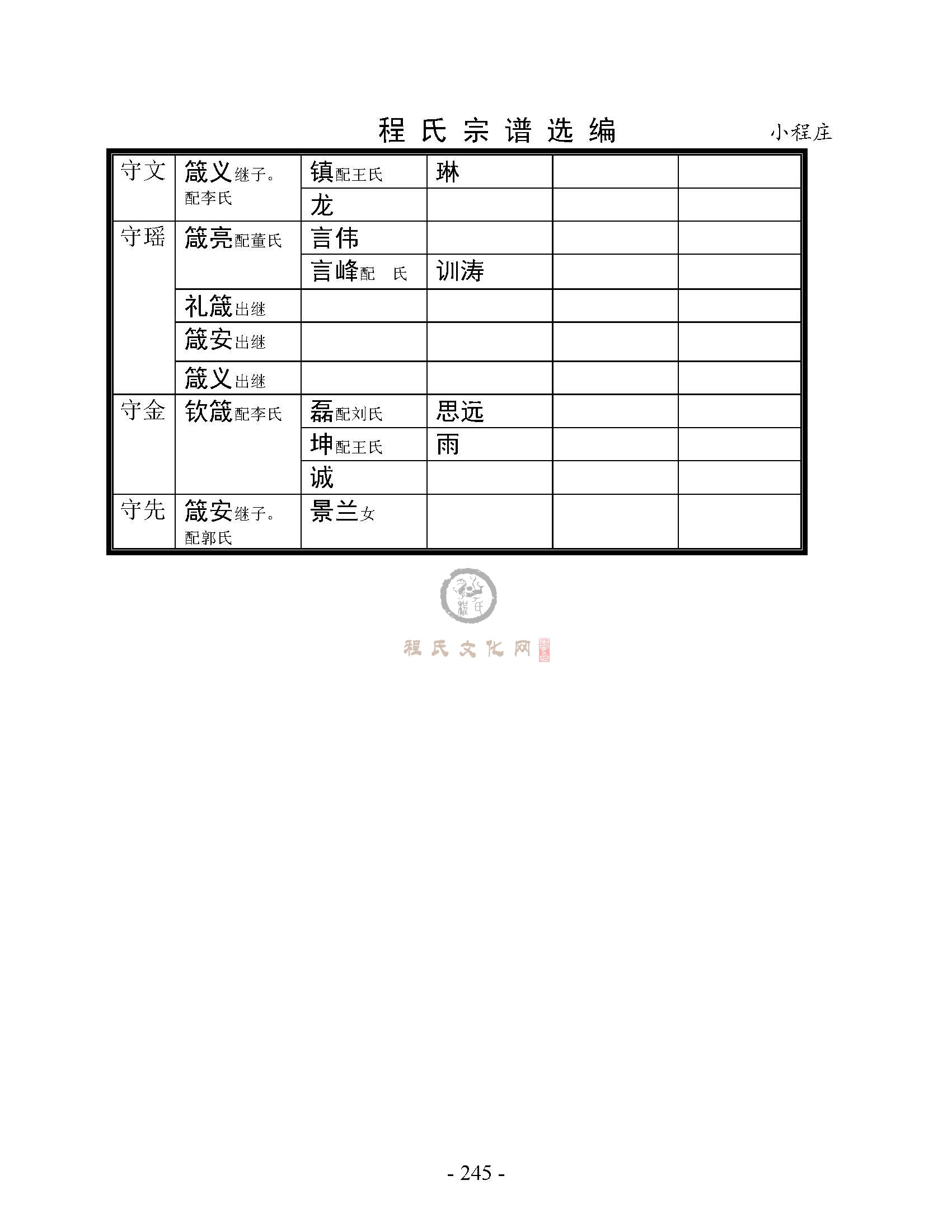 小程庄支系 (3).jpg