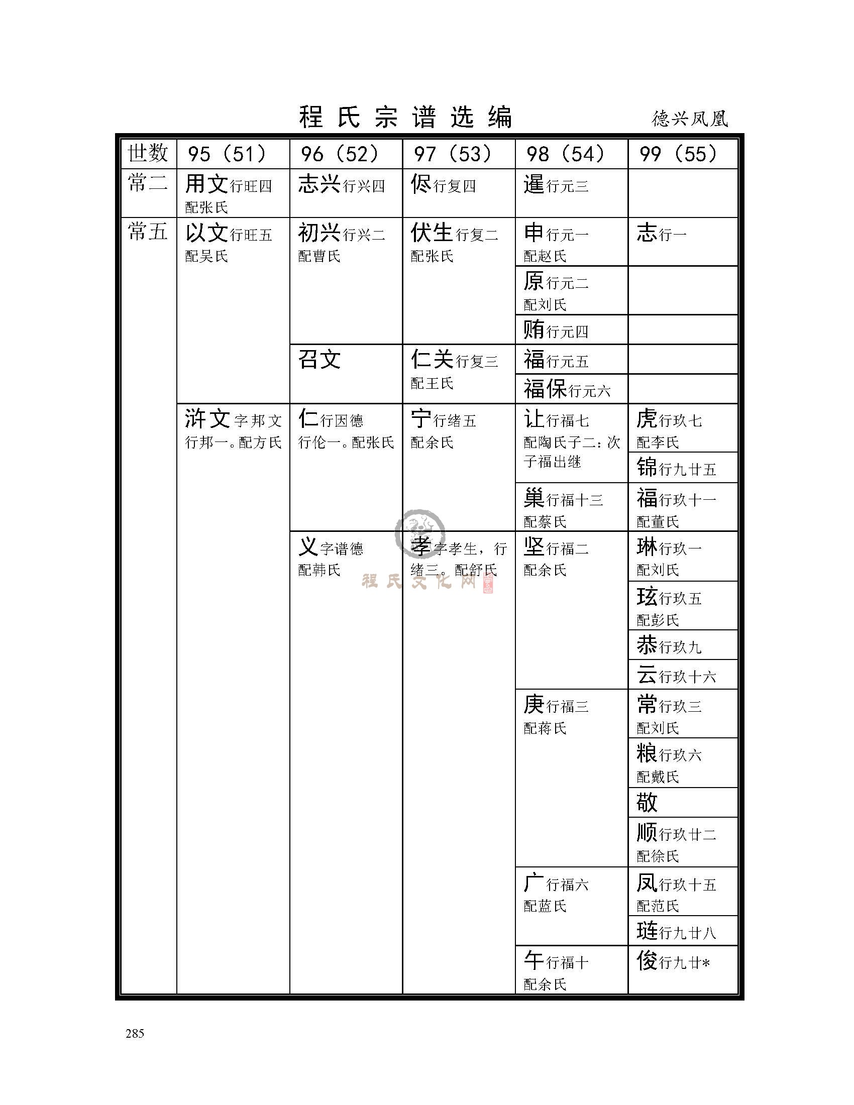 德兴凤凰支系 (3).jpg