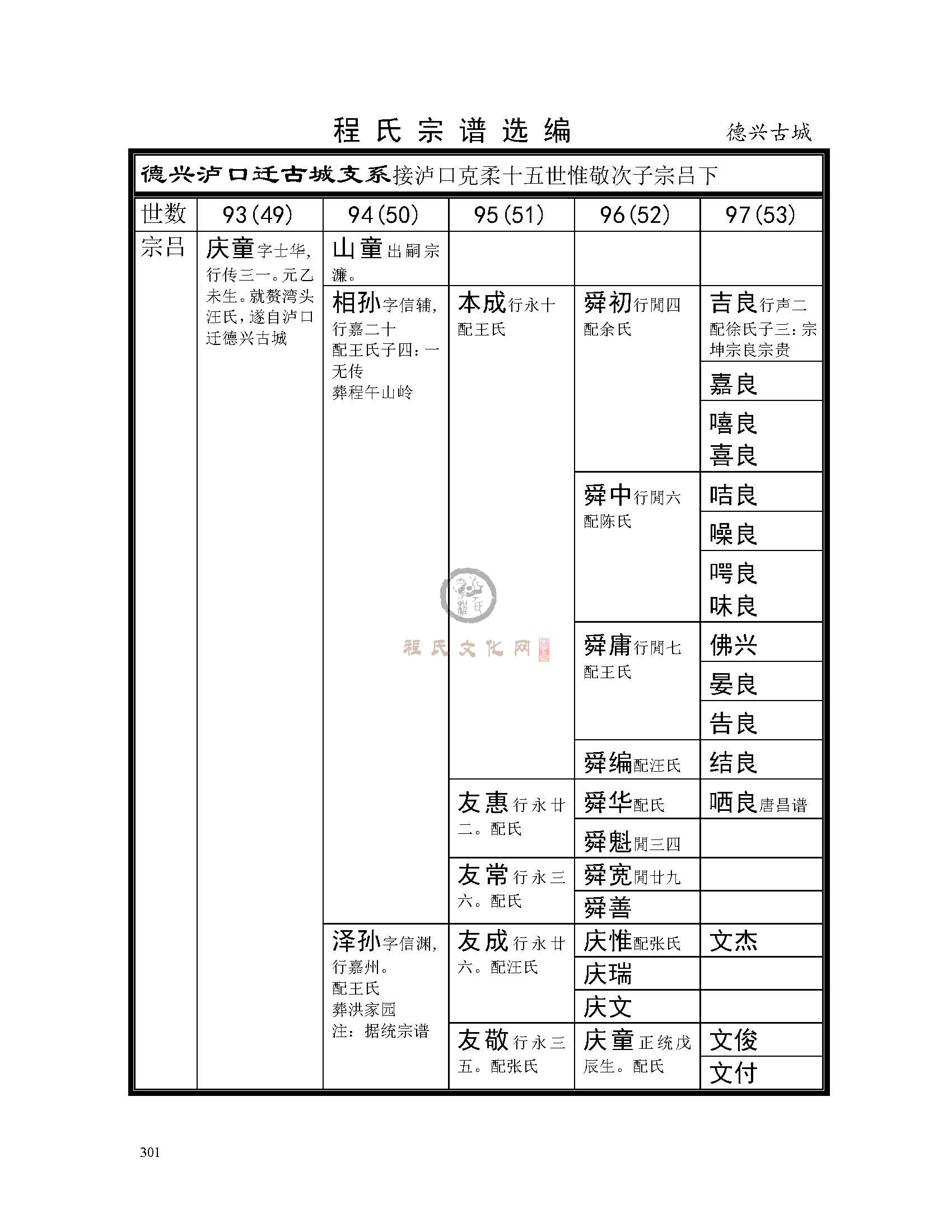 德兴古城支系 (1).jpg