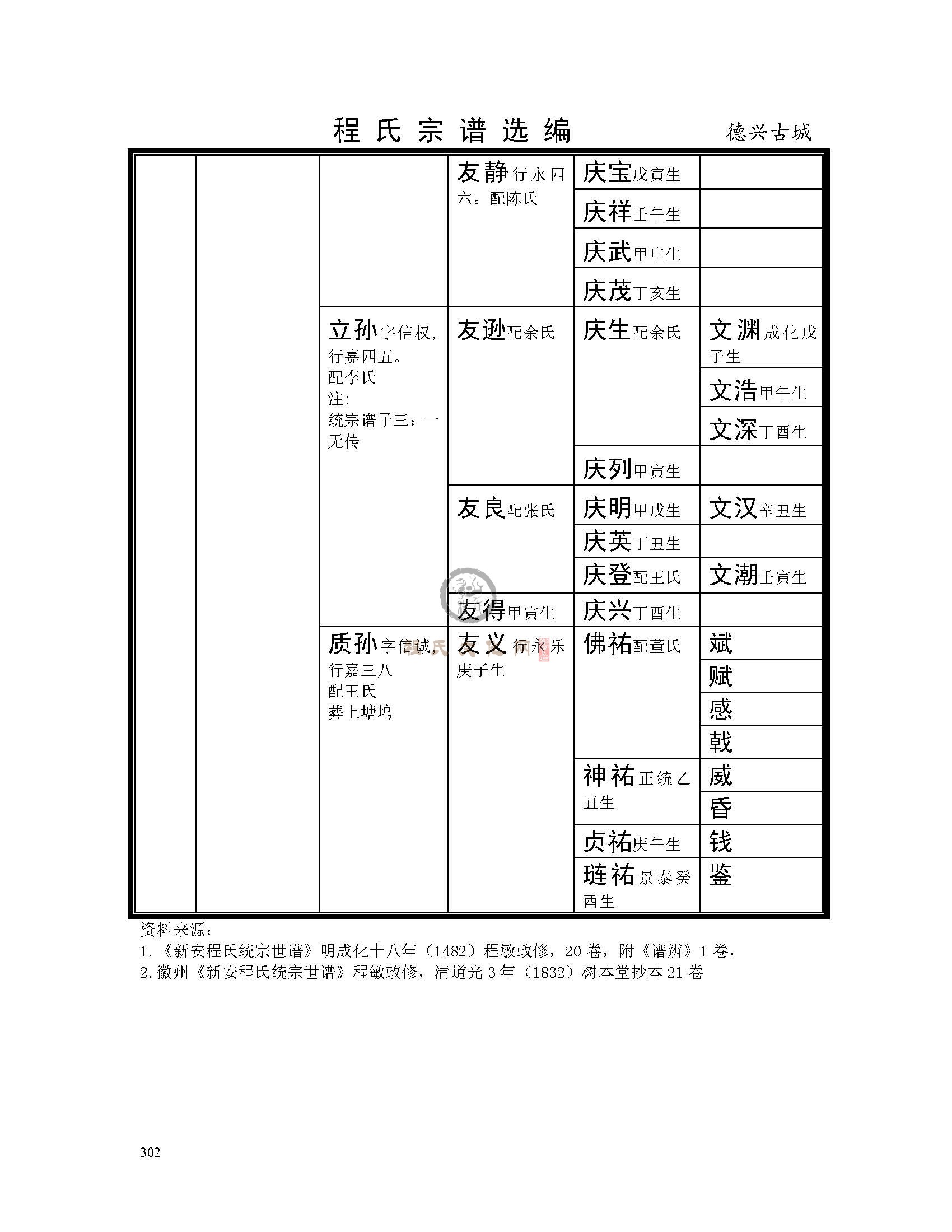 德兴古城支系 (2).jpg