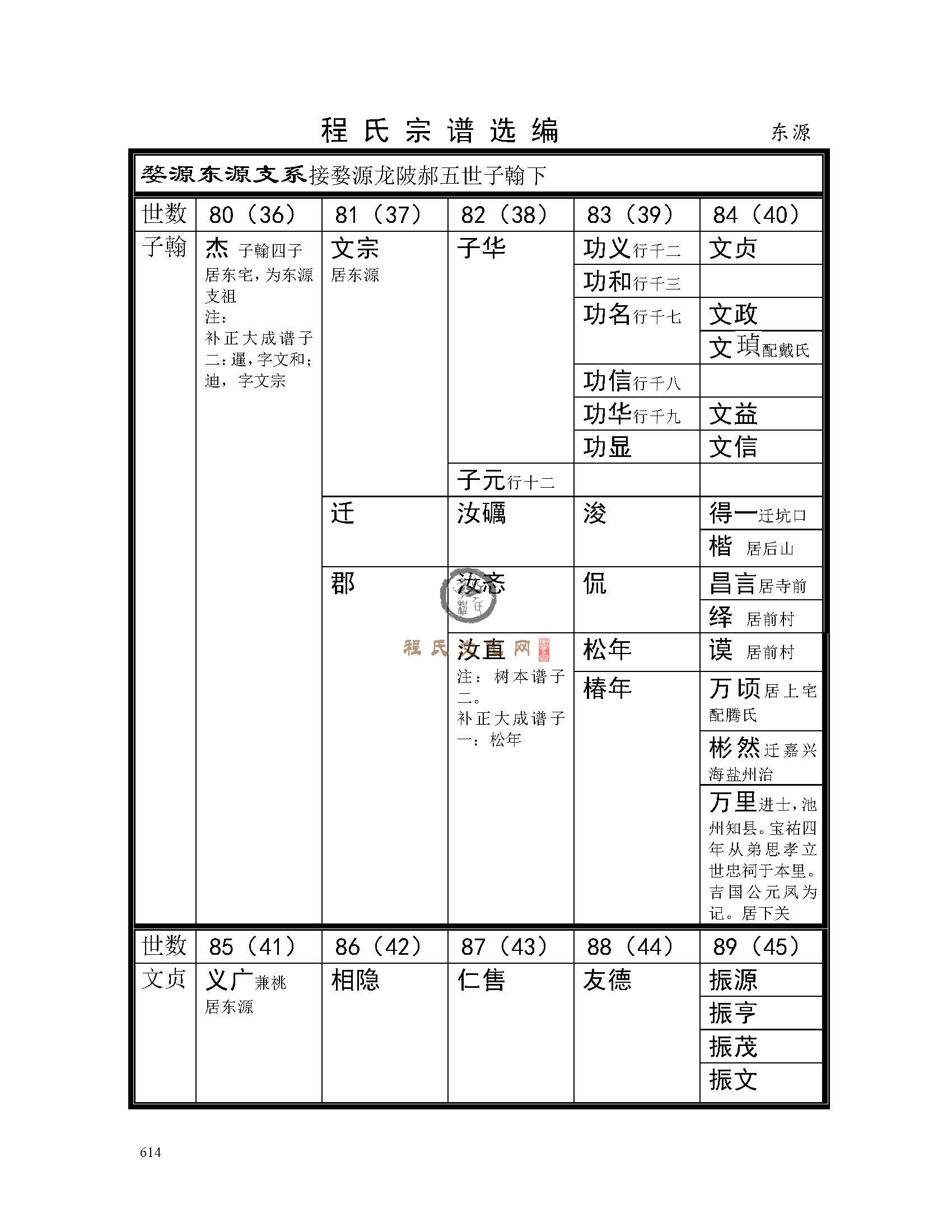 东源支系 (1).jpg