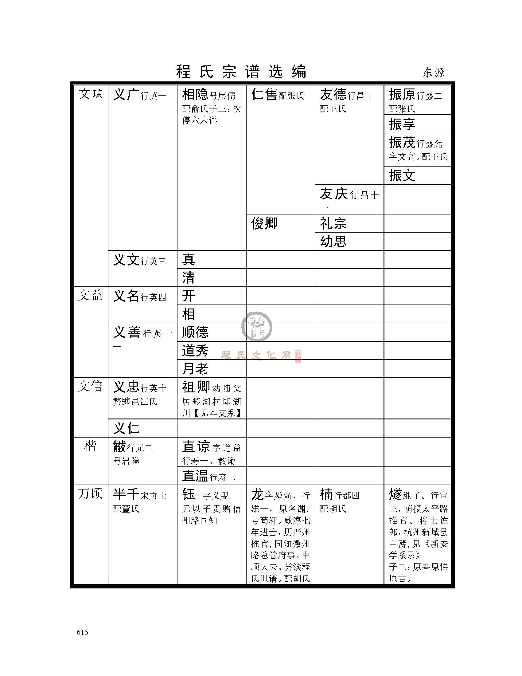 东源支系 (2).jpg