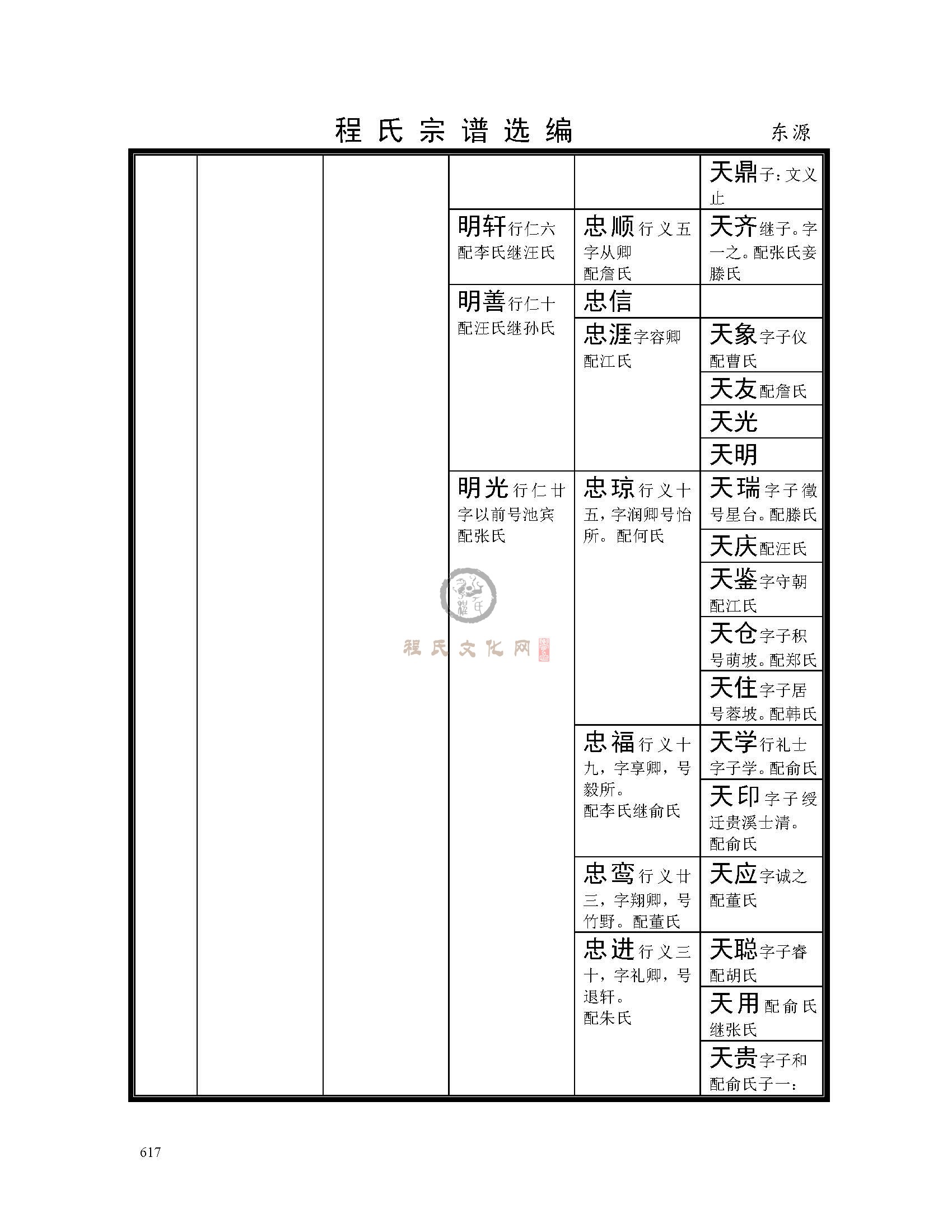 东源支系 (4).jpg