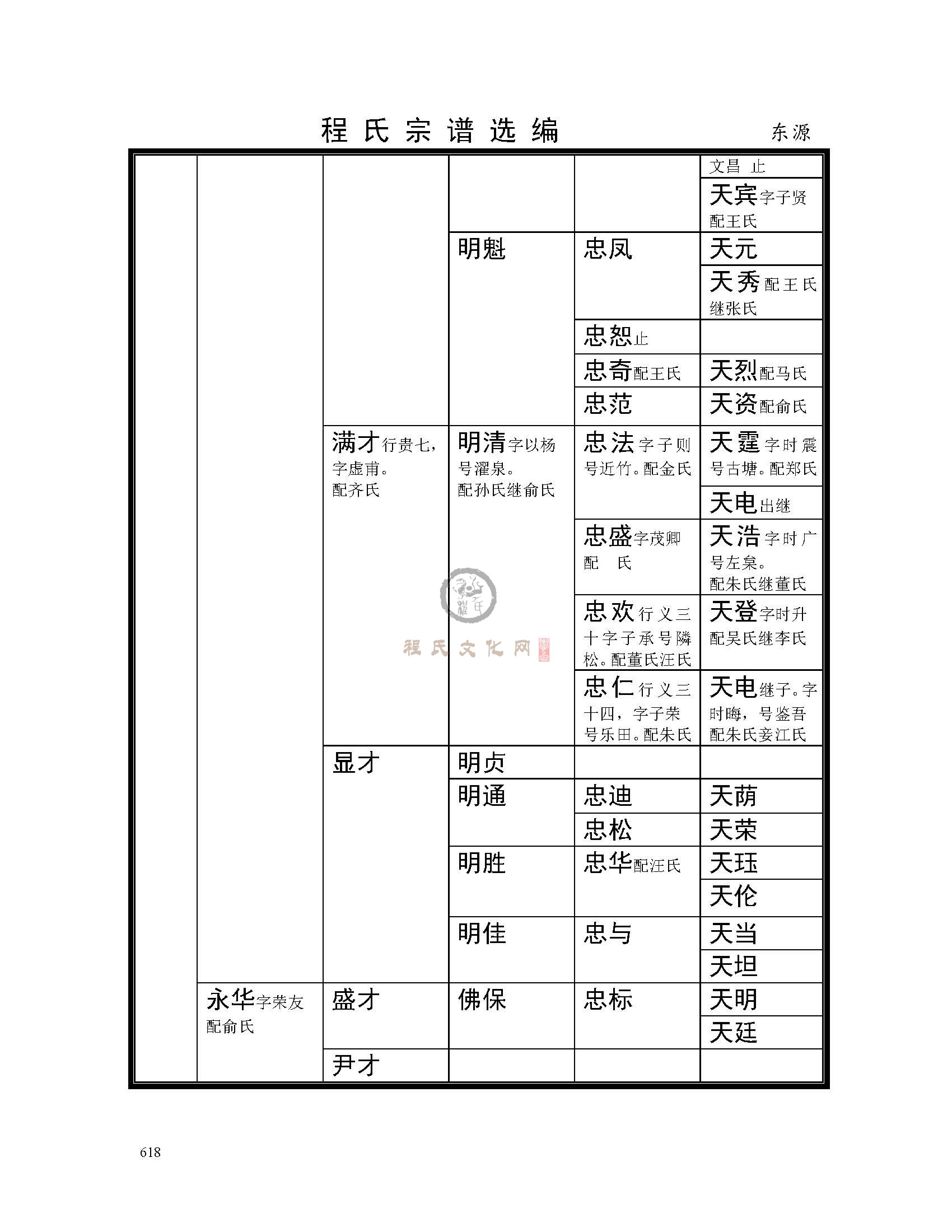 东源支系 (5).jpg