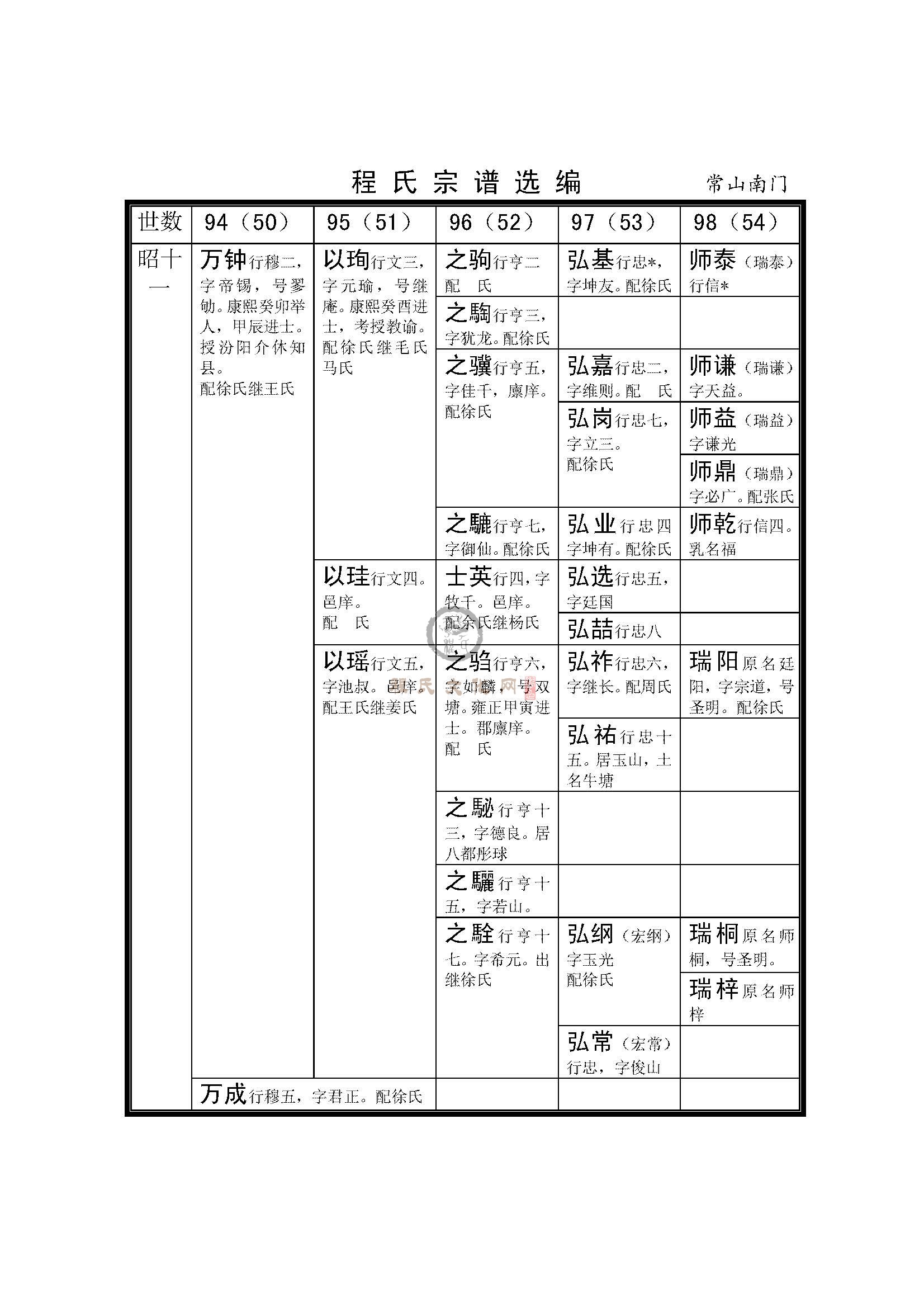 常山南门支系 (2).jpg