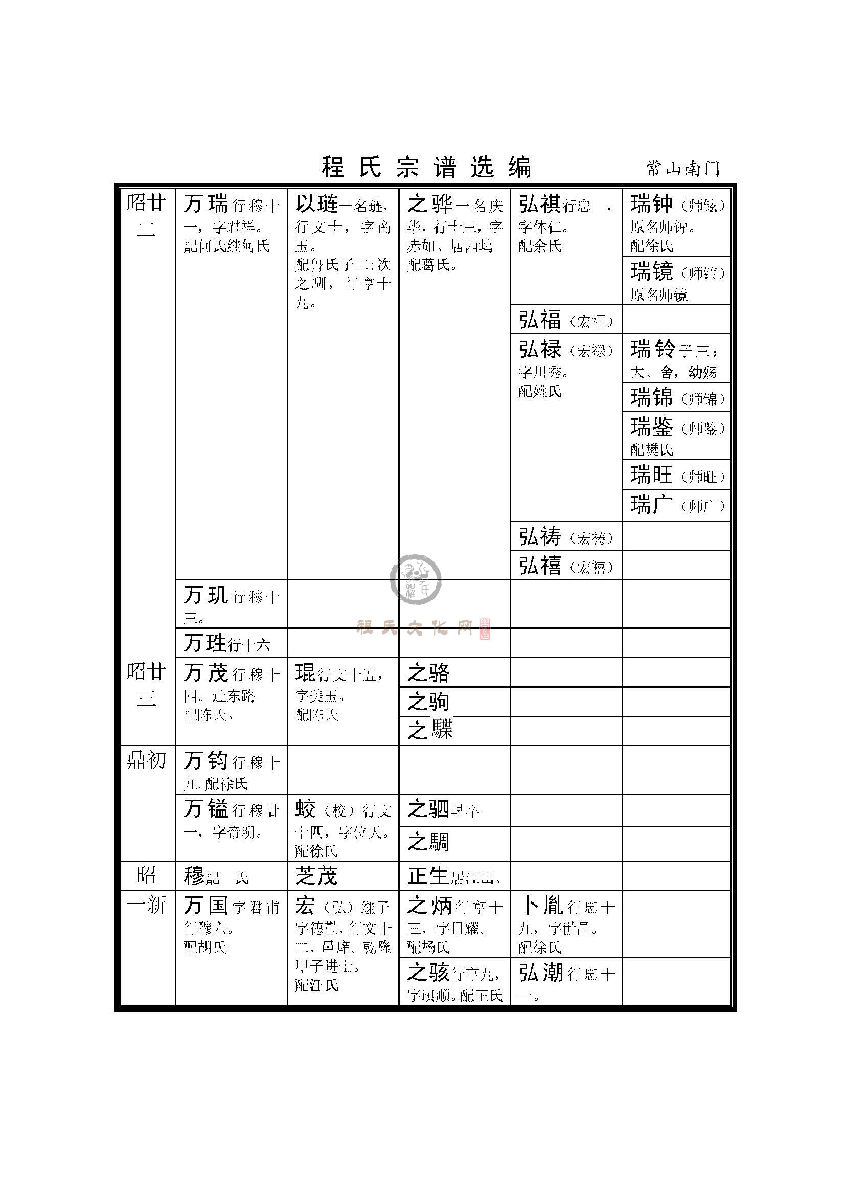 常山南门支系 (3).jpg