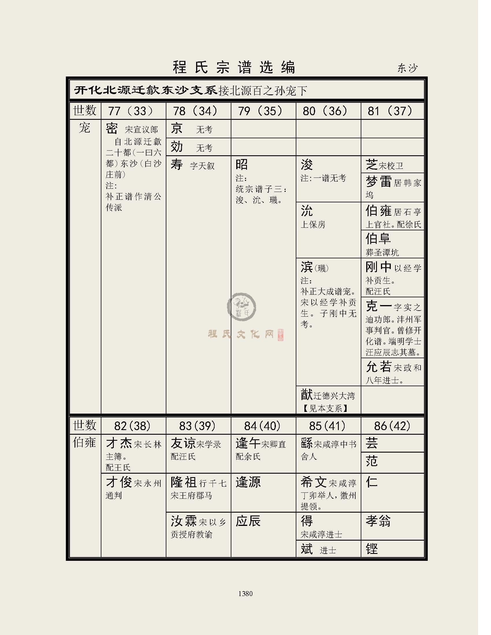 东沙支系 (1).jpg