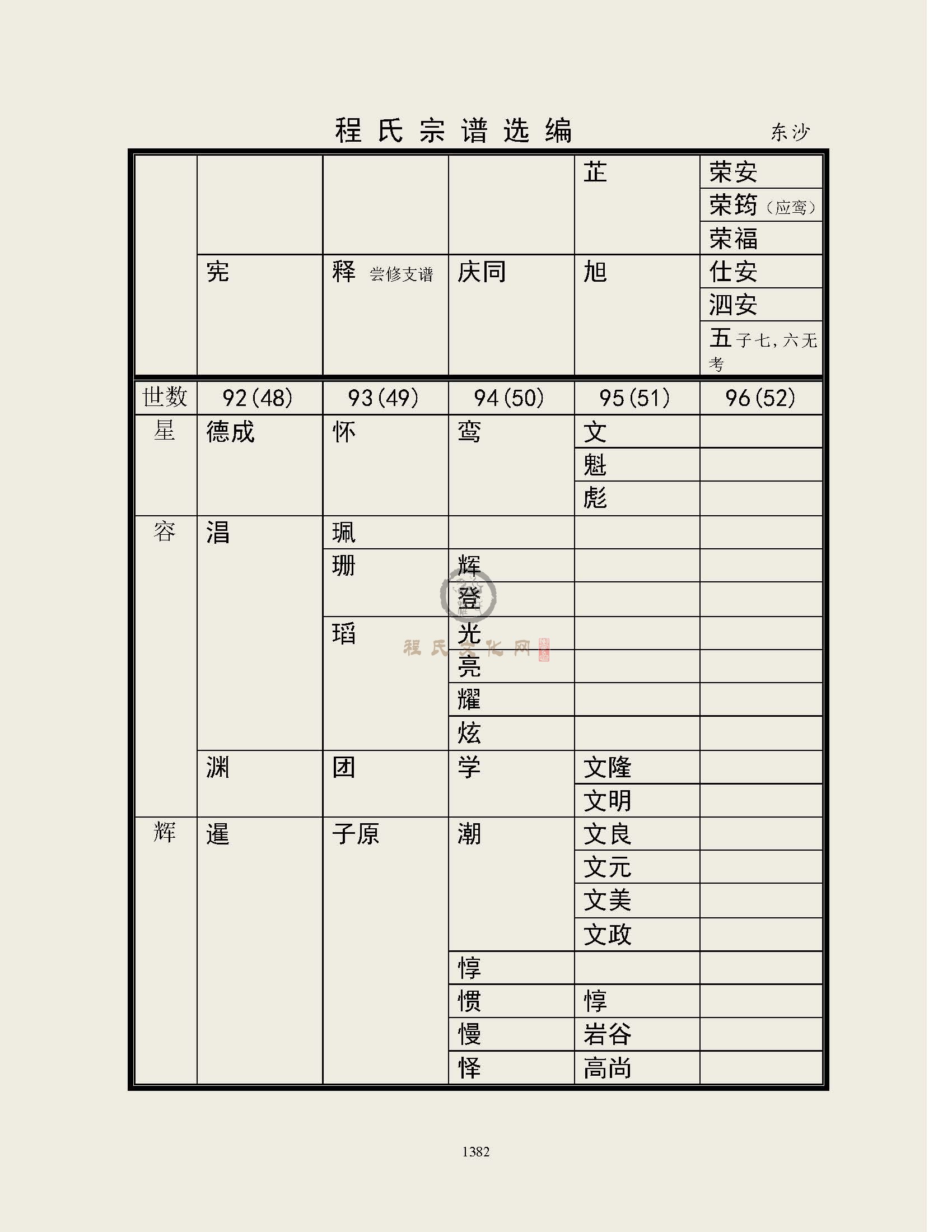 东沙支系 (3).jpg