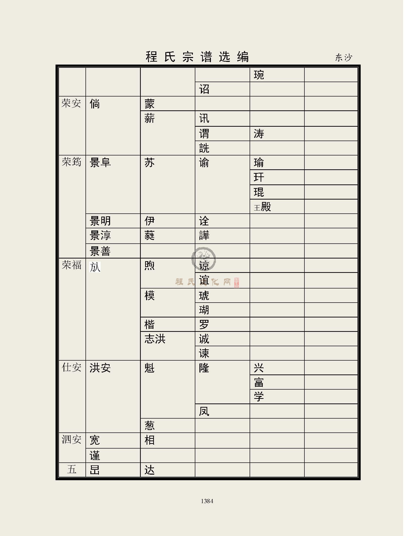 东沙支系 (5).jpg