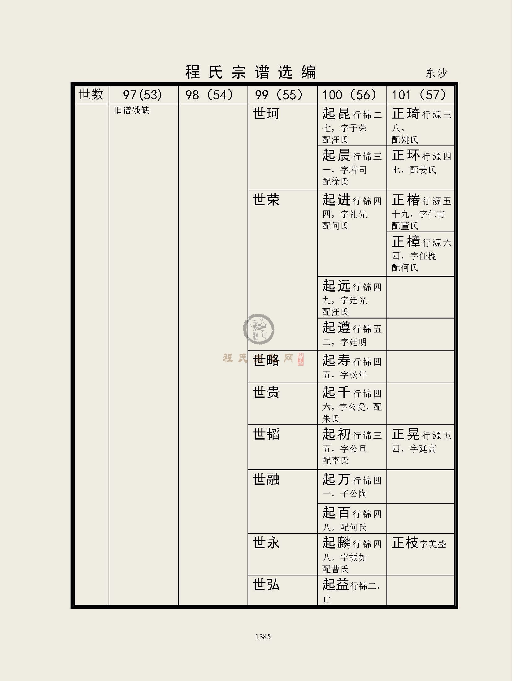 东沙支系 (6).jpg